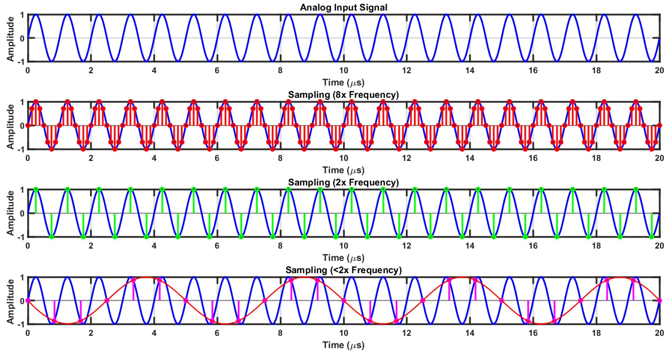 Instruments 09 00020 g021 Instruments 09 00020 g021