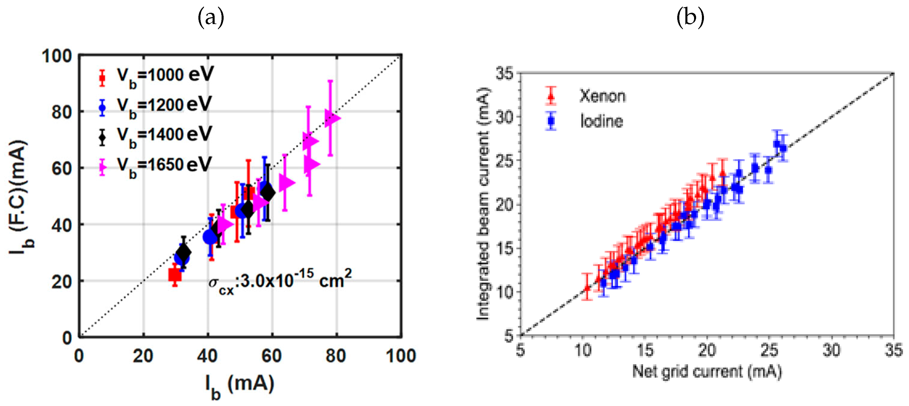Instruments 09 00020 g029 Instruments 09 00020 g029