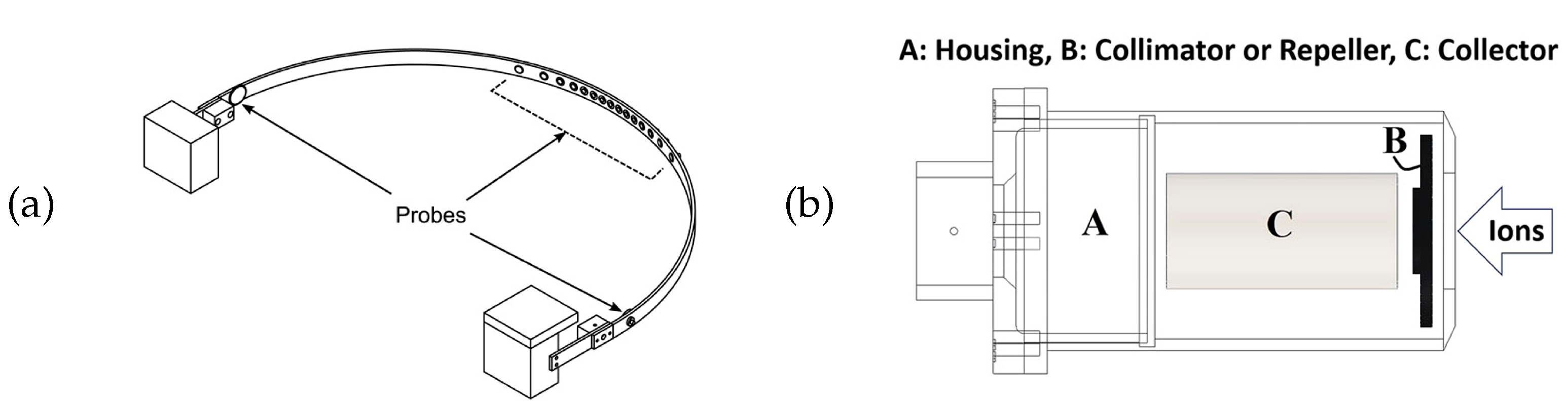 Instruments 09 00020 g030 Instruments 09 00020 g030