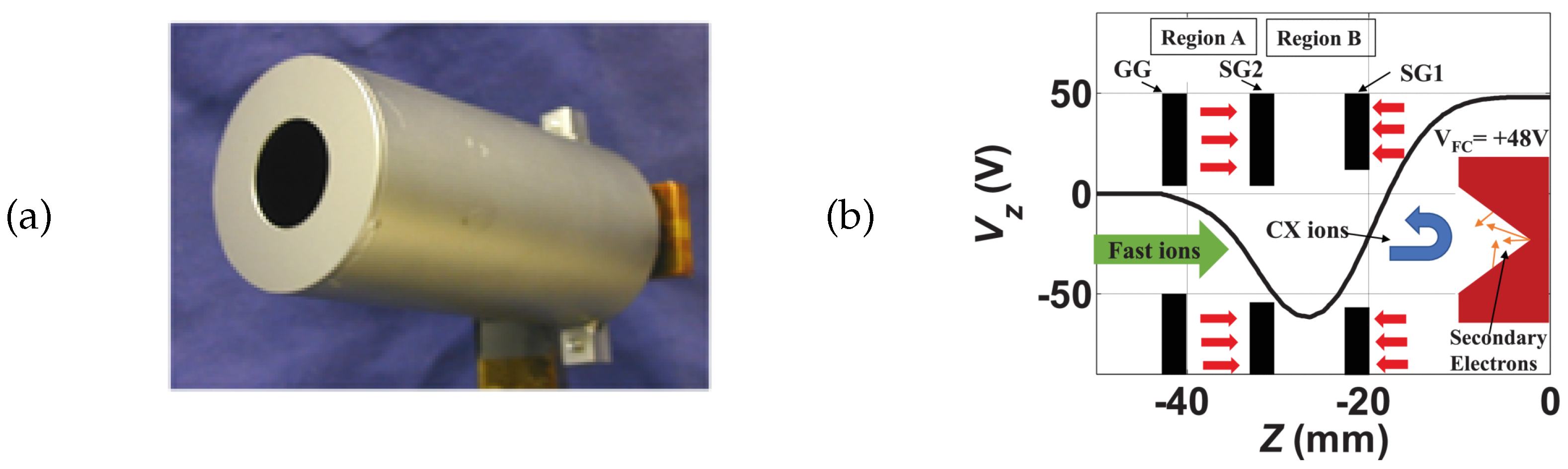Instruments 09 00020 g031 Instruments 09 00020 g031