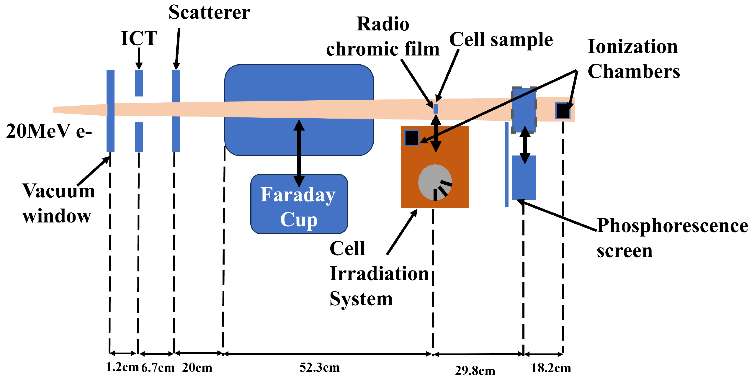 Instruments 09 00020 g035 Instruments 09 00020 g035