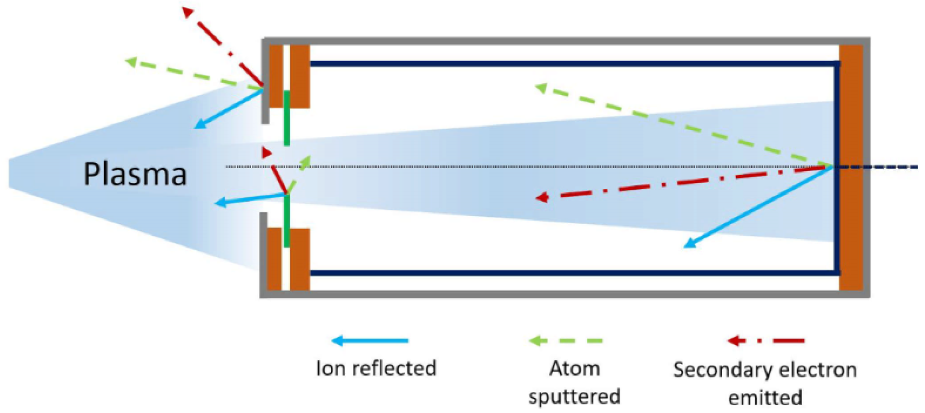 Instruments 09 00020 g037 Instruments 09 00020 g037
