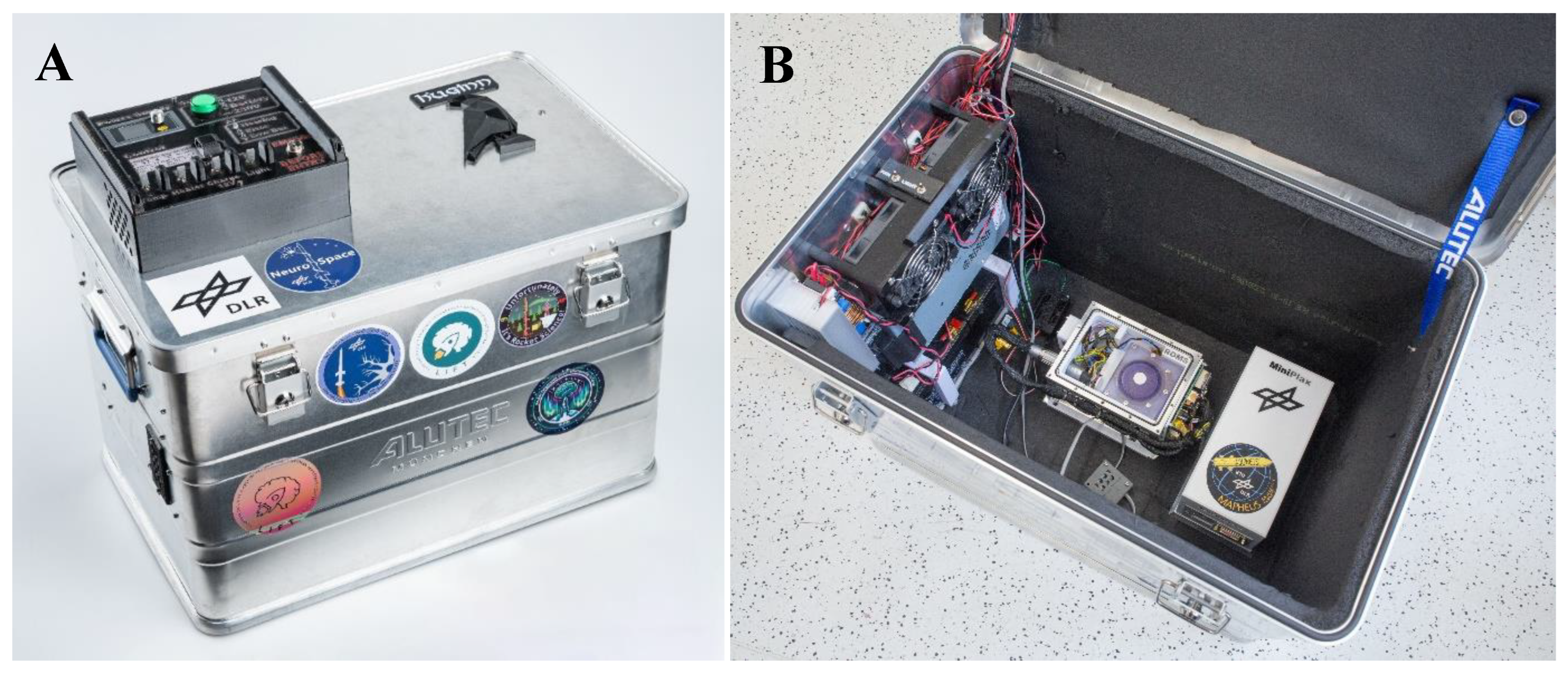 Instruments 09 00021 g001