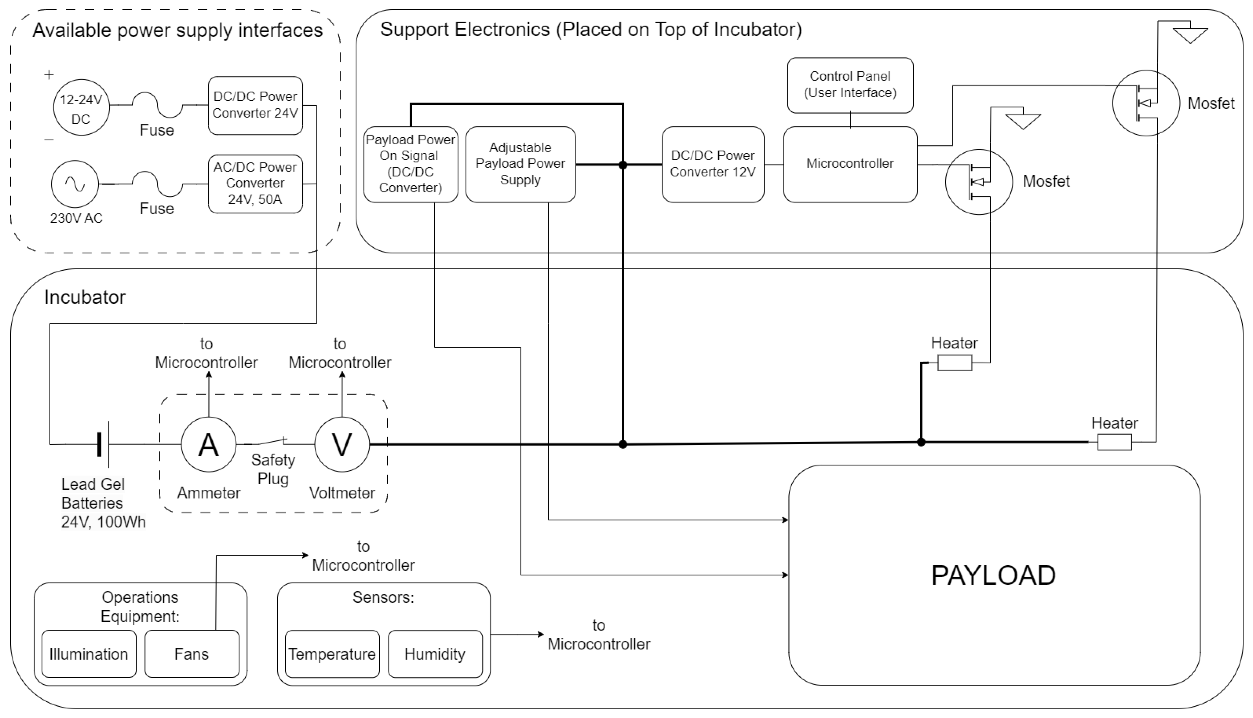 Instruments 09 00021 g003