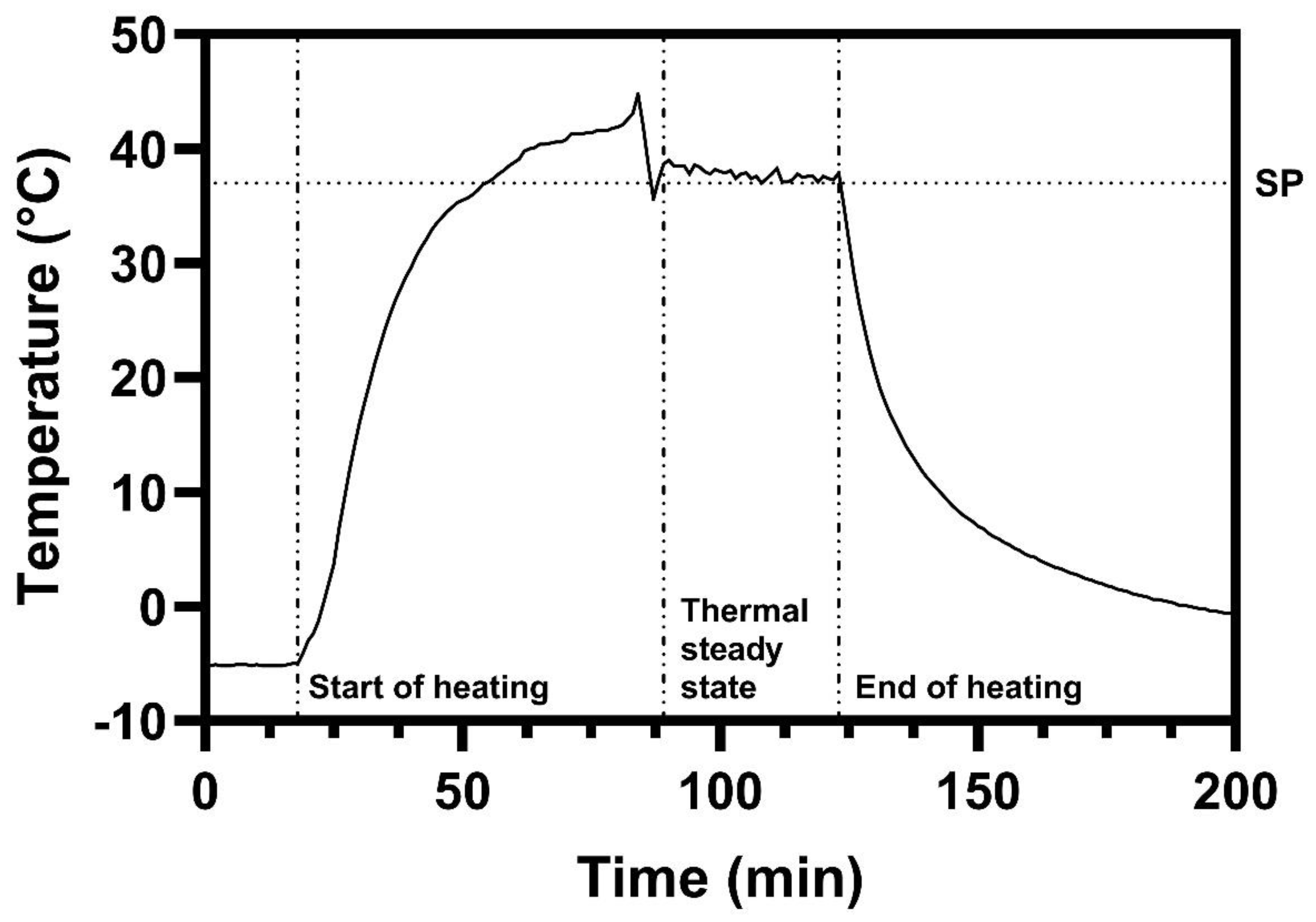 Instruments 09 00021 g004