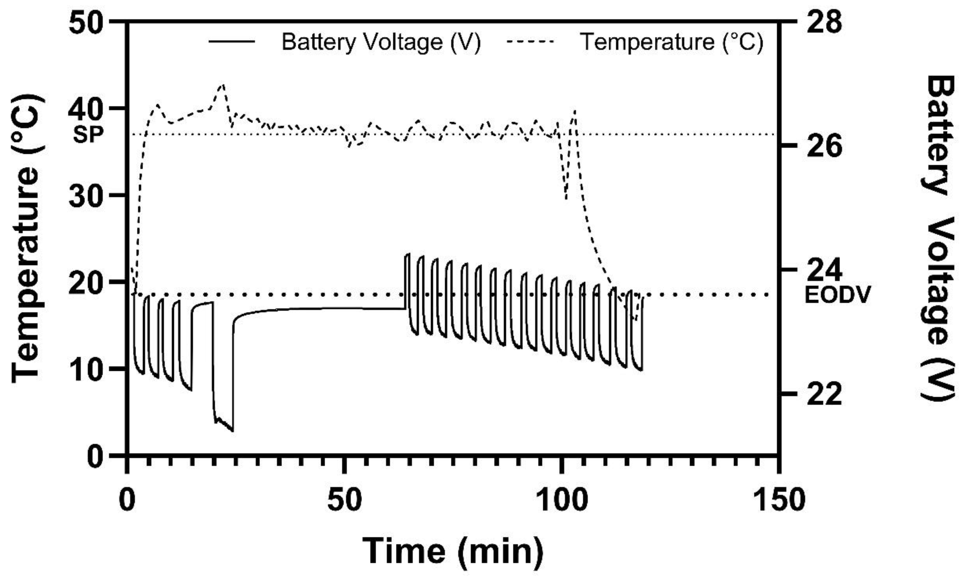 Instruments 09 00021 g005