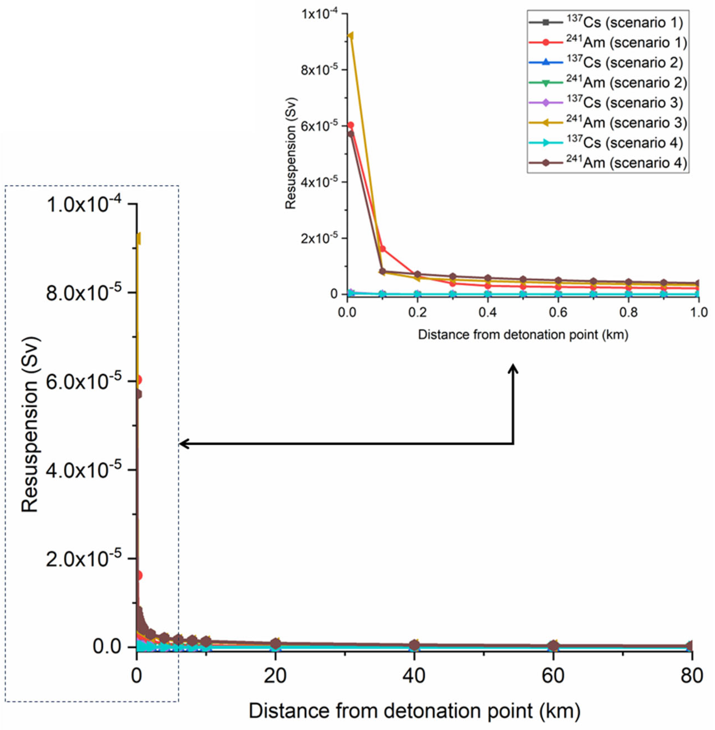 Instruments 09 00022 g009