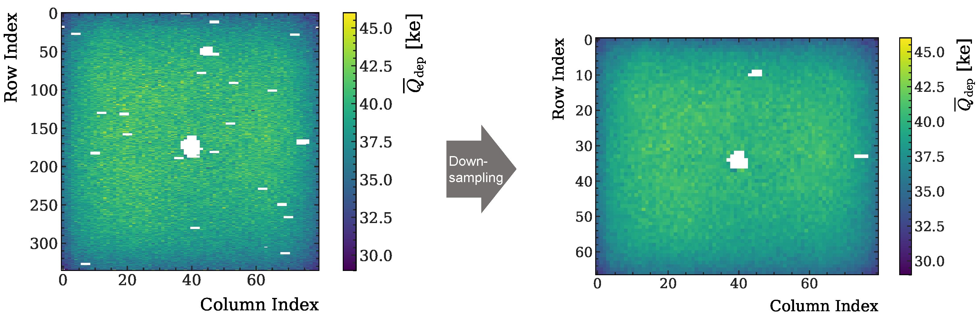 Instruments 09 00023 g004