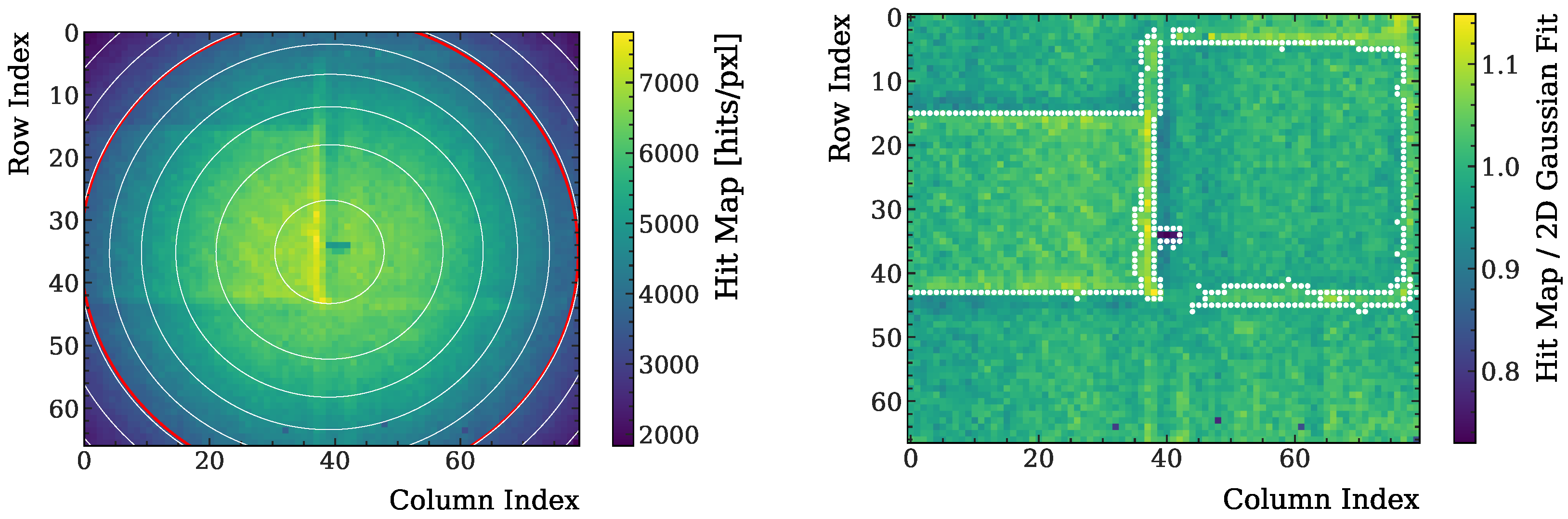 Instruments 09 00023 g005