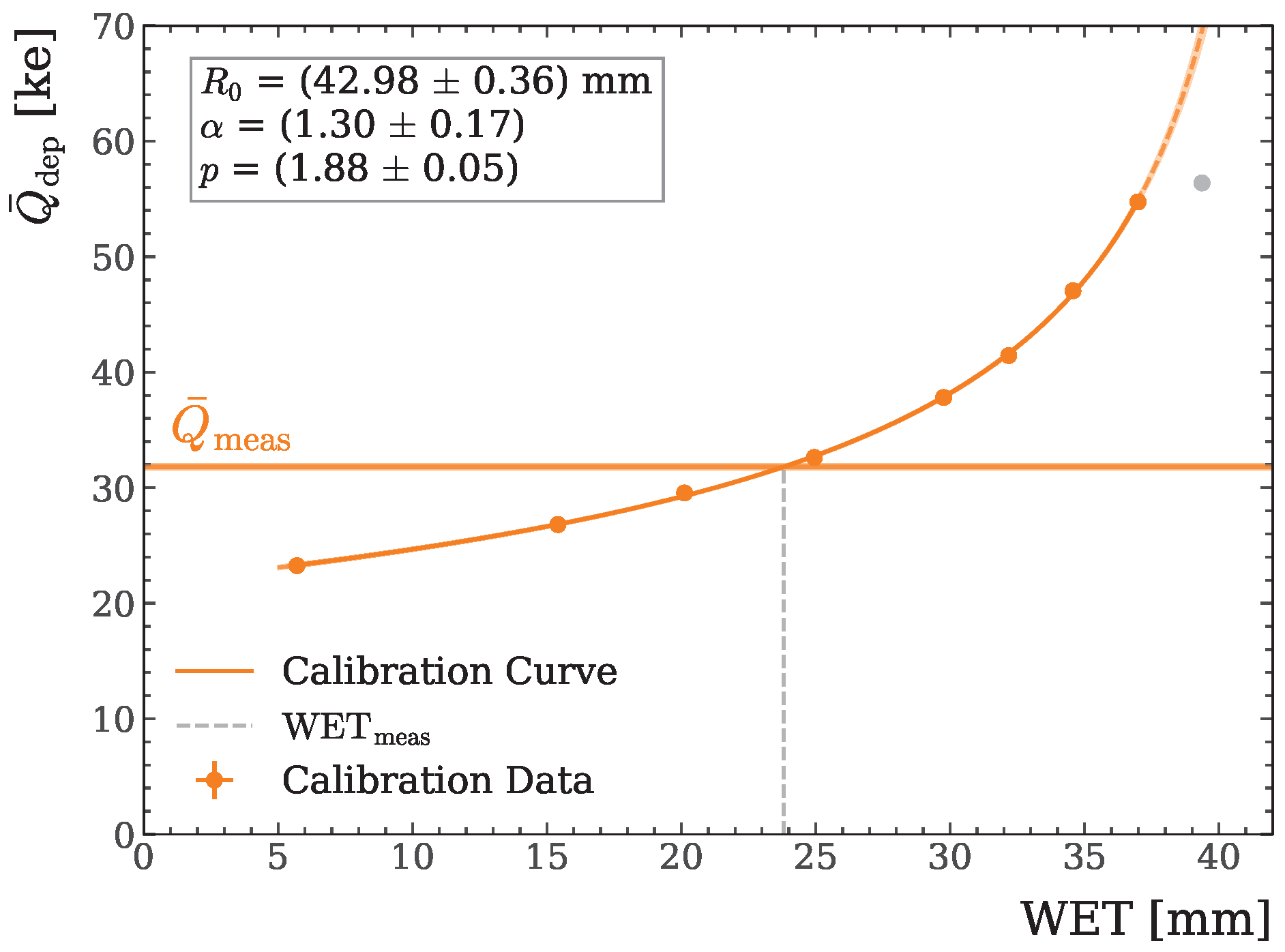 Instruments 09 00023 g006