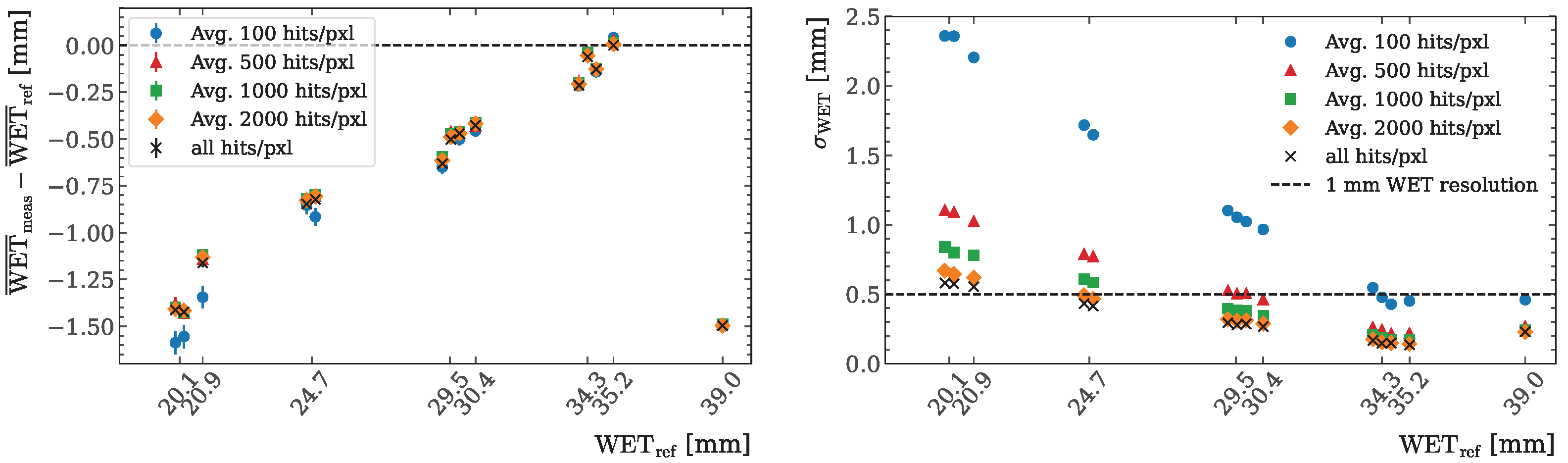 Instruments 09 00023 g0a1