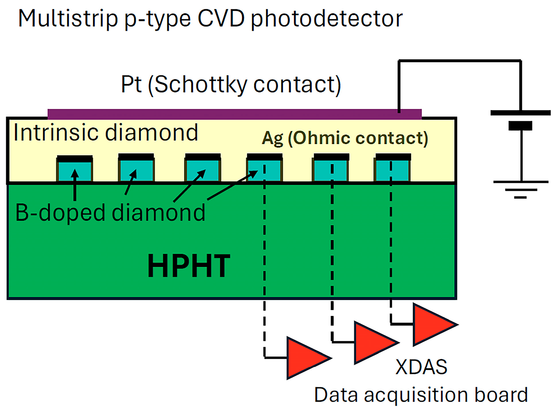 Instruments 09 00026 g002 Instruments 09 00026 g002