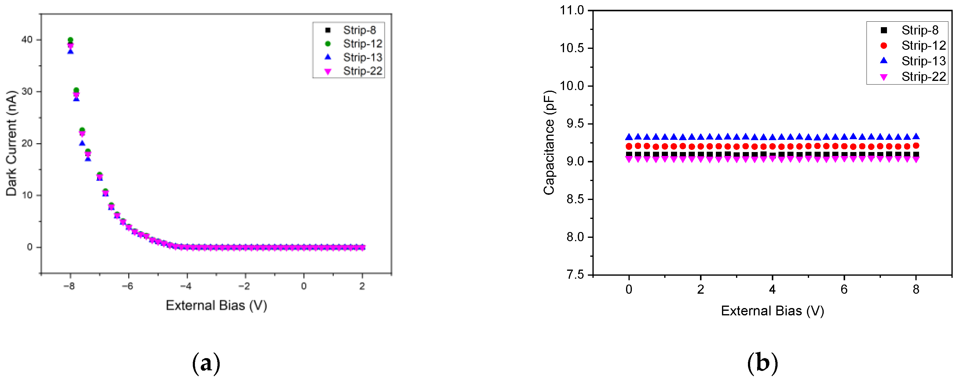Instruments 09 00026 g004 Instruments 09 00026 g004