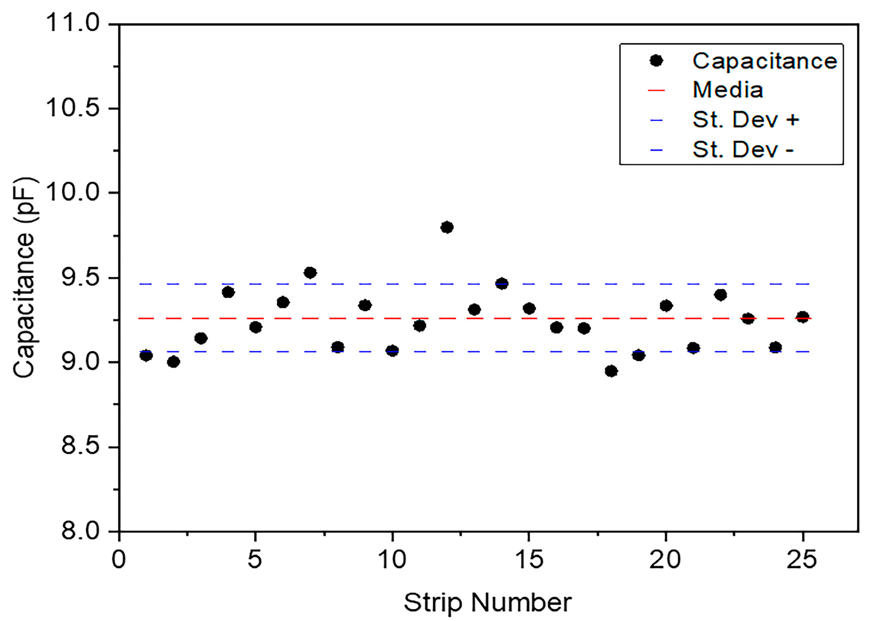 Instruments 09 00026 g005 Instruments 09 00026 g005