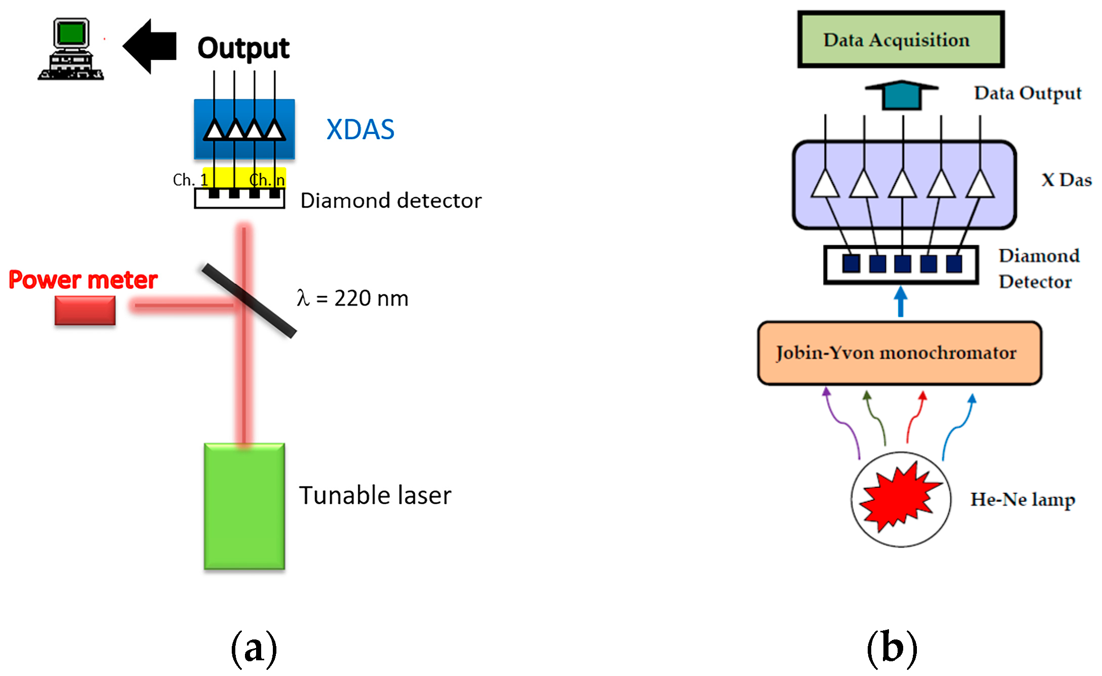 Instruments 09 00026 g007 Instruments 09 00026 g007