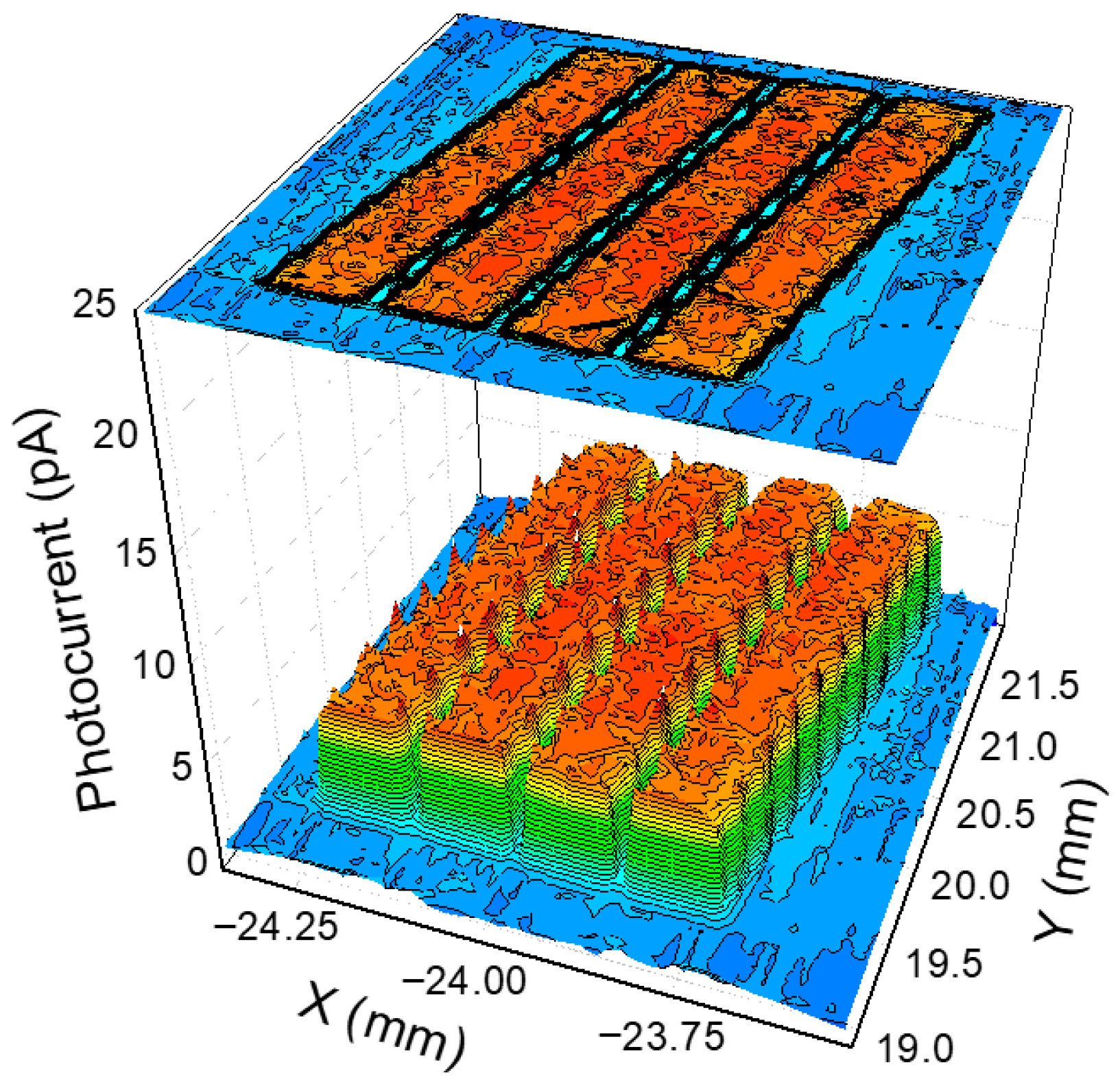 Instruments 09 00026 g008 Instruments 09 00026 g008