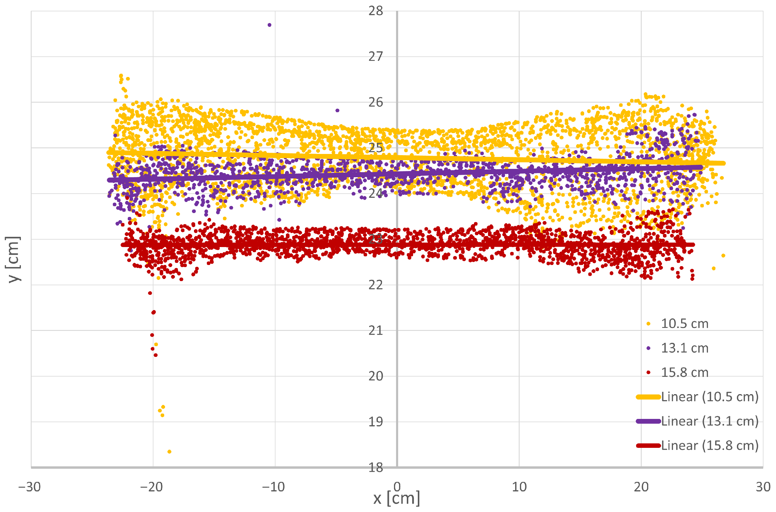 Instruments 09 00027 g007