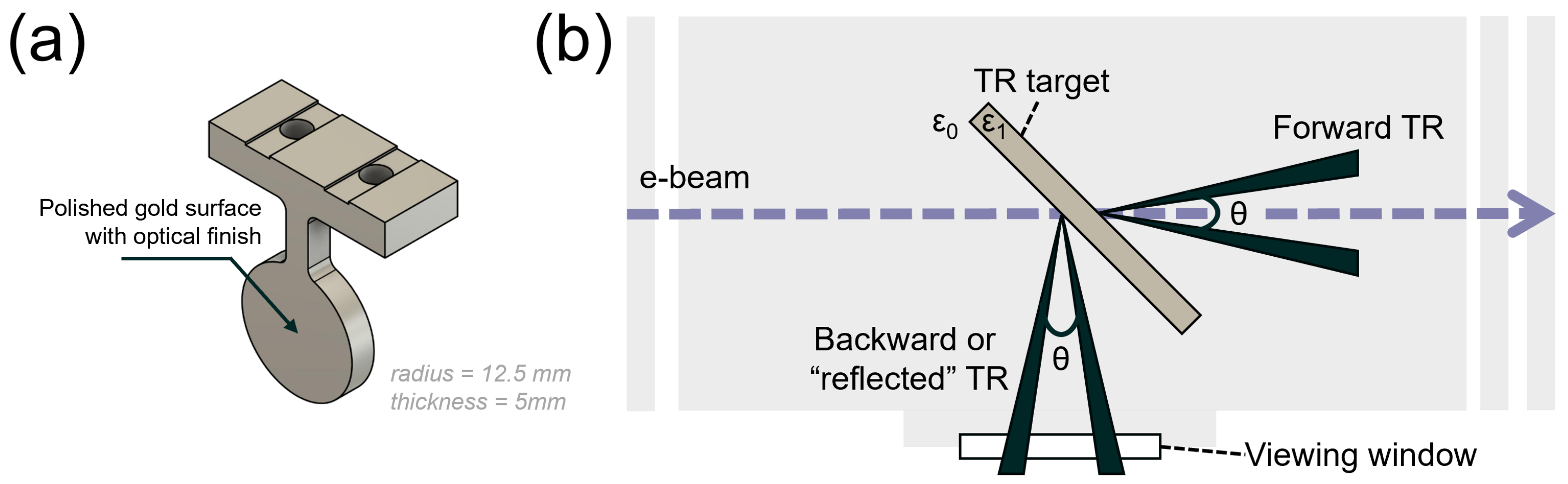 Instruments 09 00029 g001