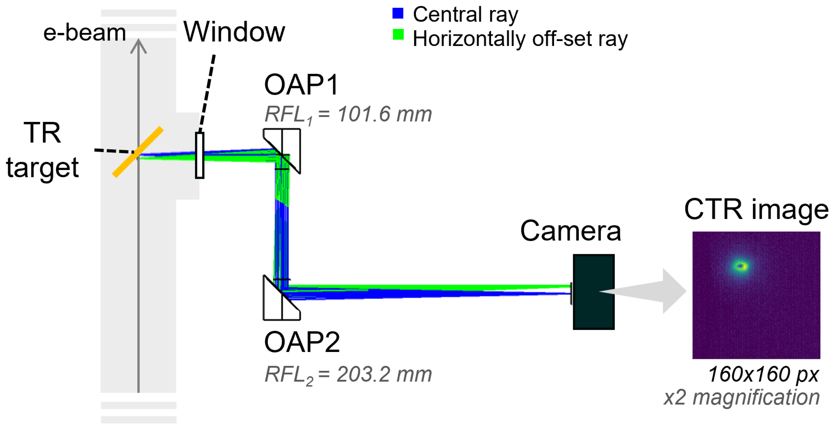 Instruments 09 00029 g004
