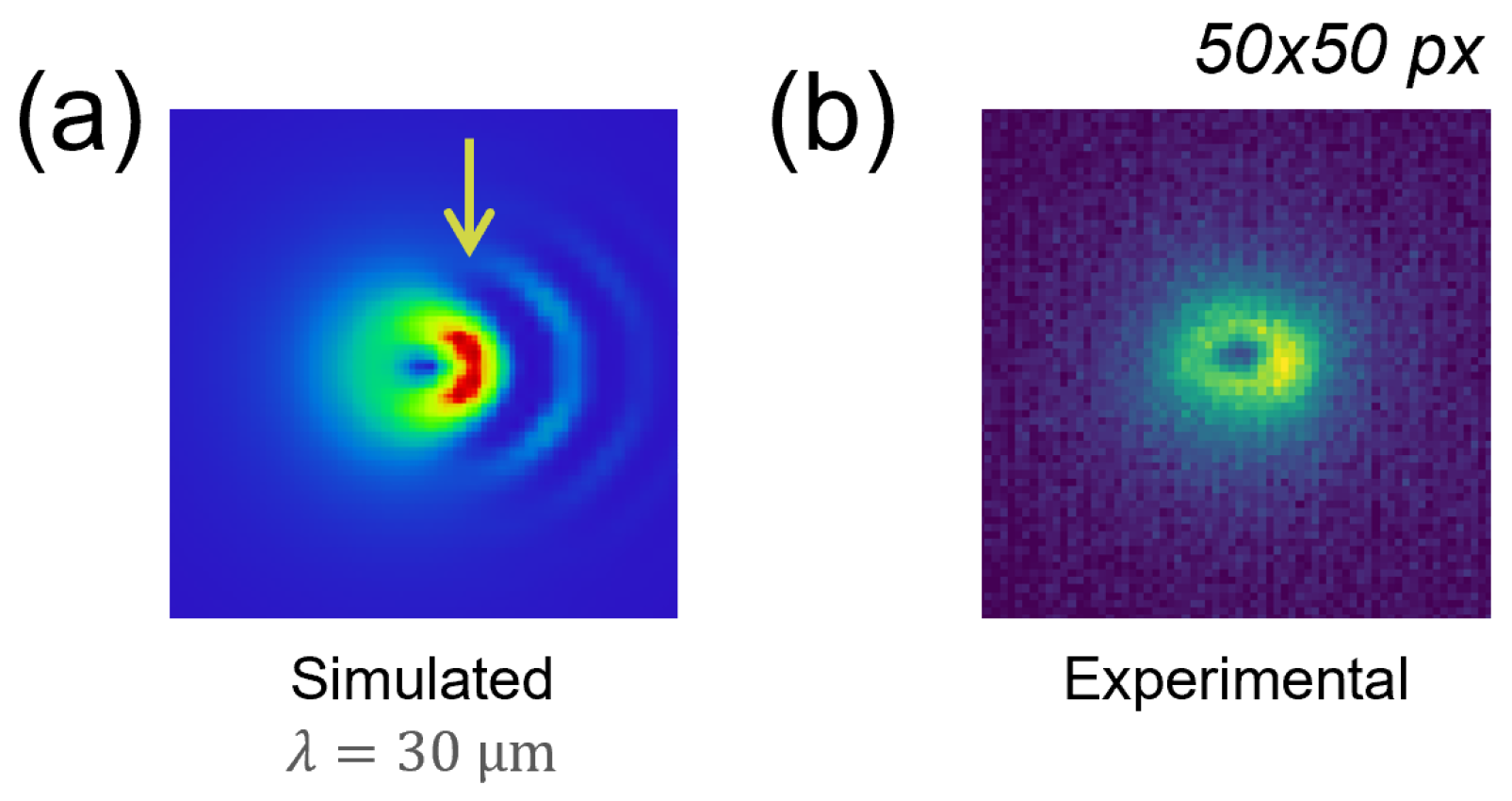 Instruments 09 00029 g007