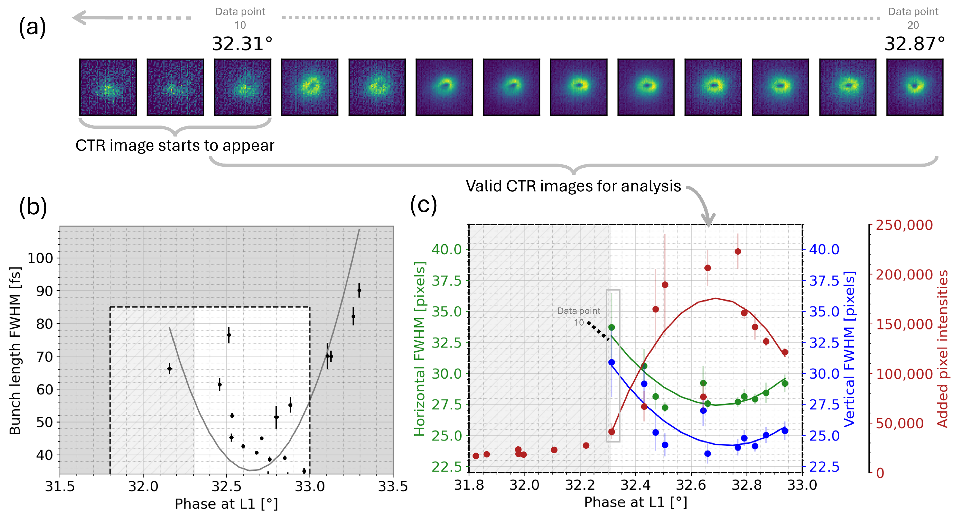 Instruments 09 00029 g009
