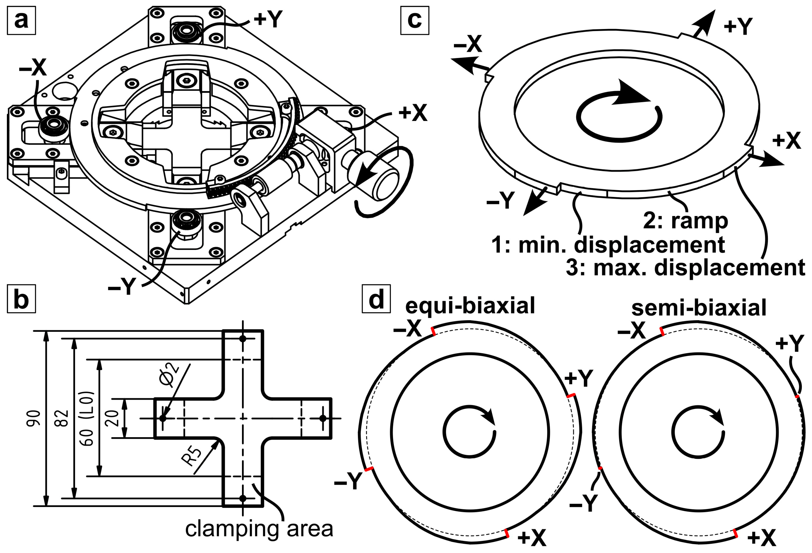 Instruments 09 00031 g001