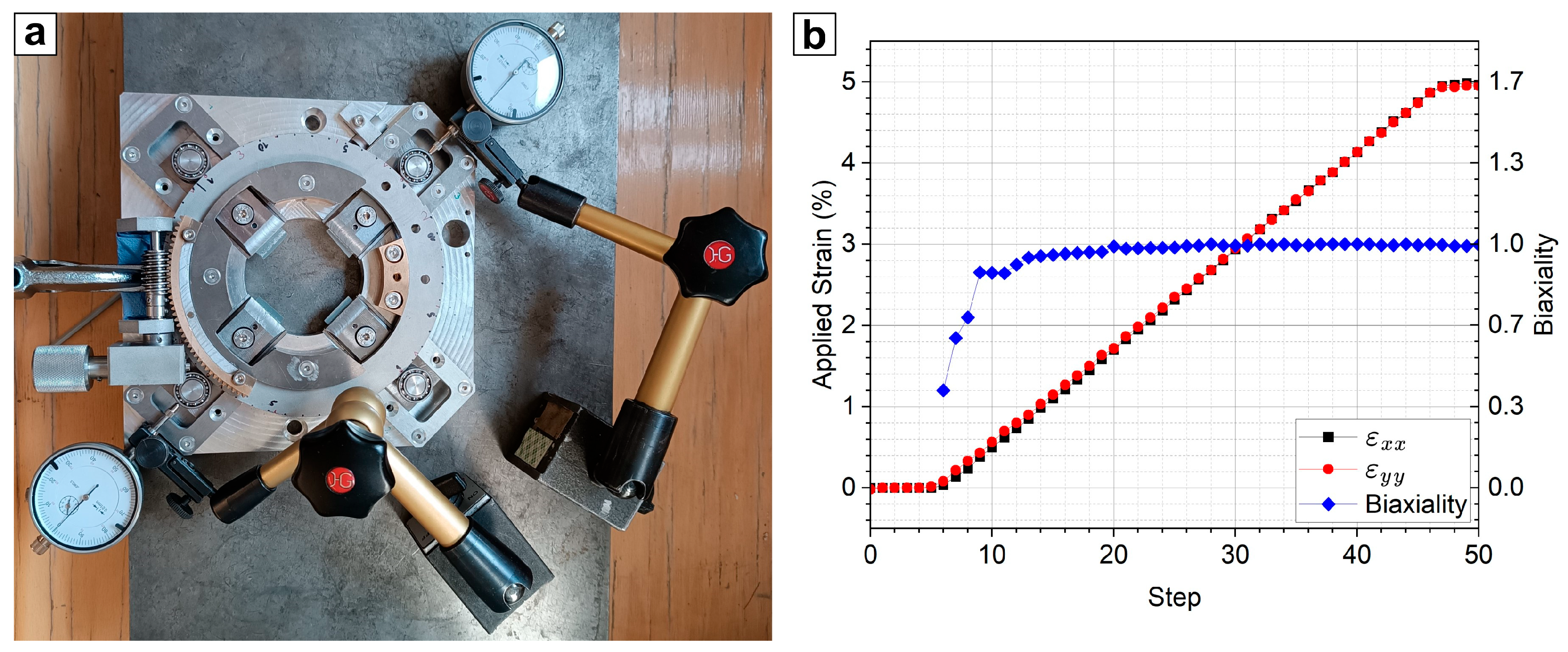 Instruments 09 00031 g002