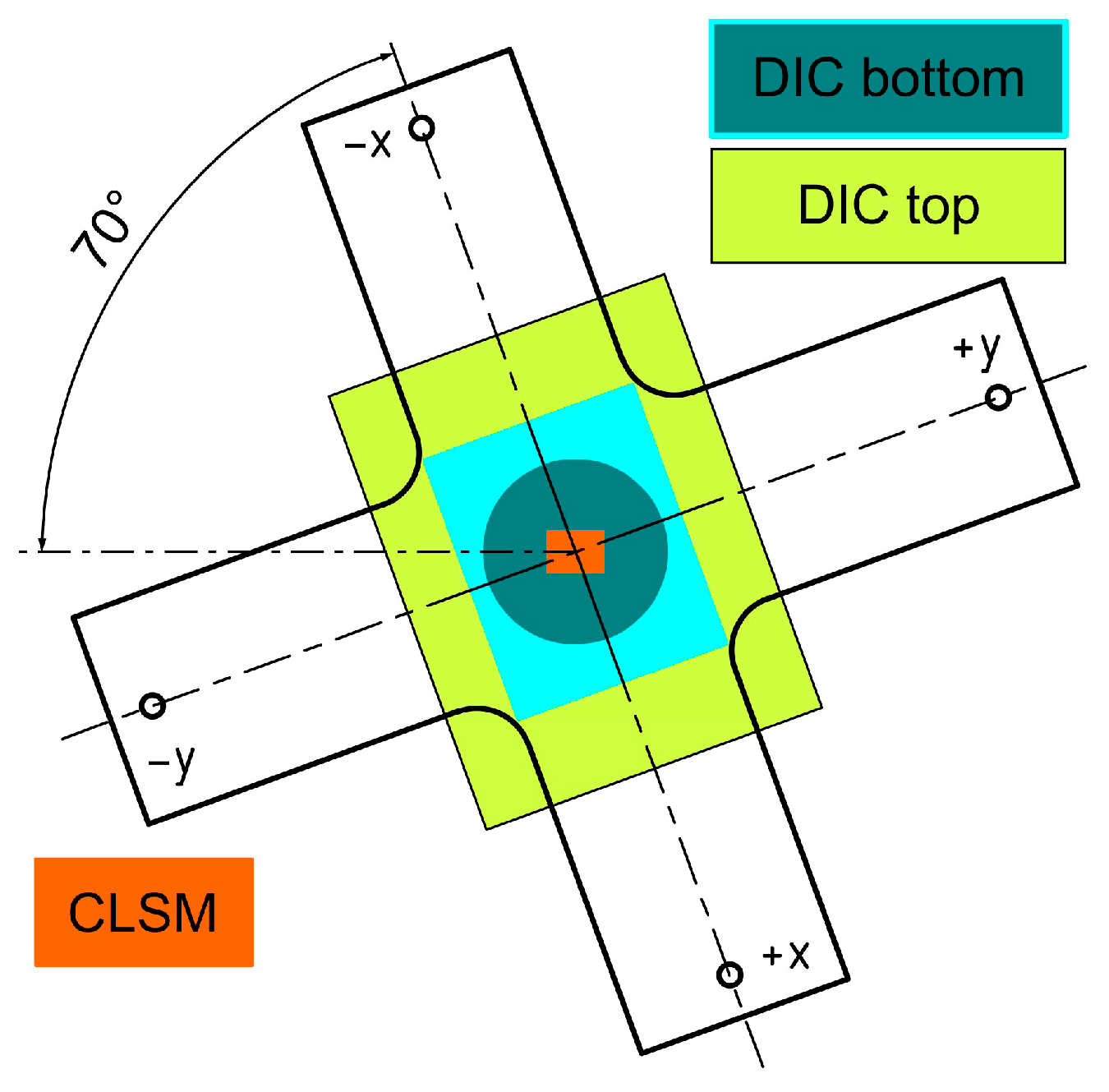 Instruments 09 00031 g004