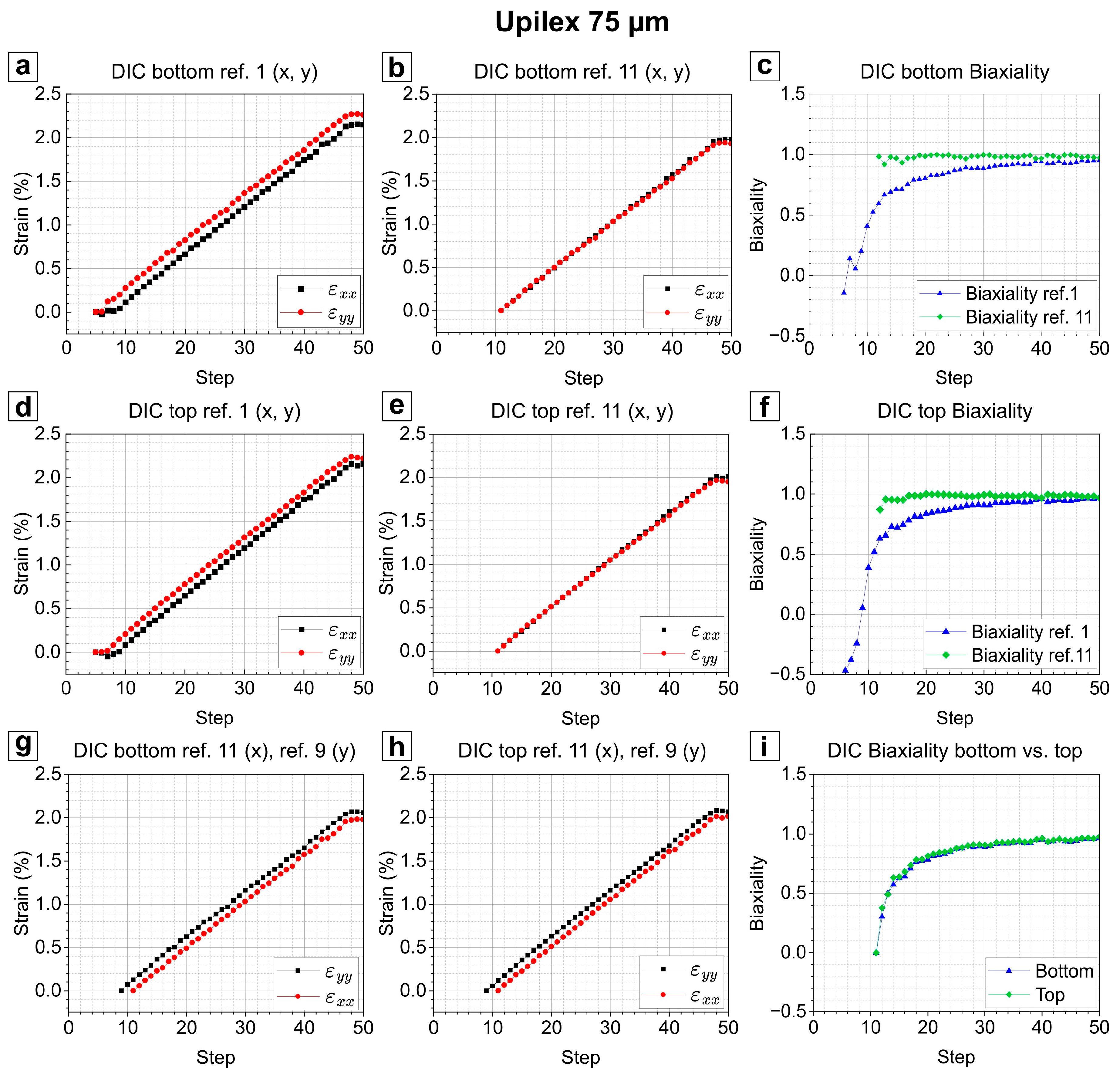Instruments 09 00031 g005