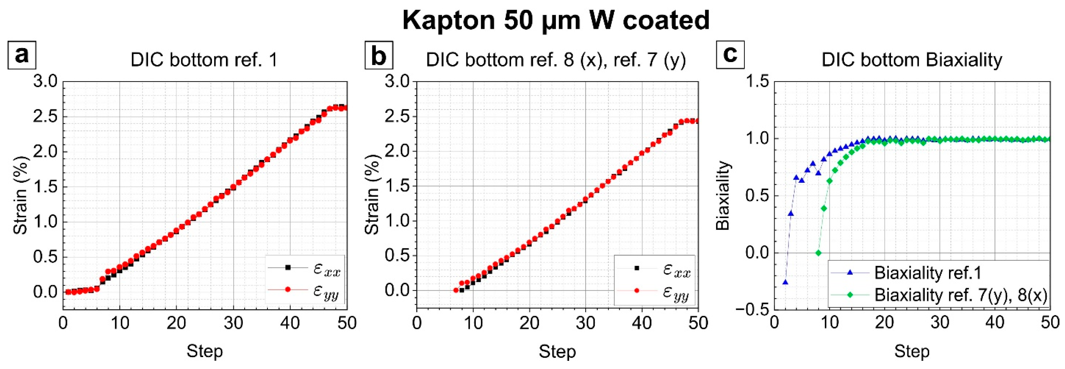 Instruments 09 00031 g006