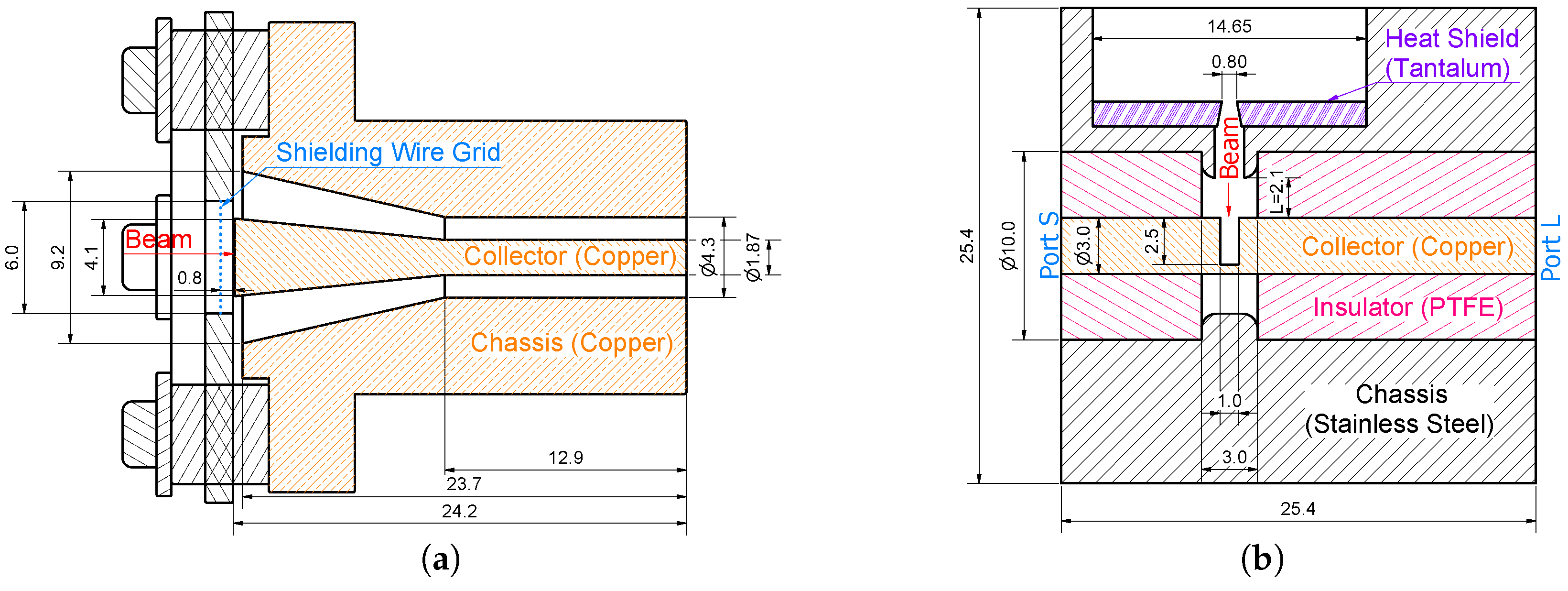 Instruments 09 00032 g001