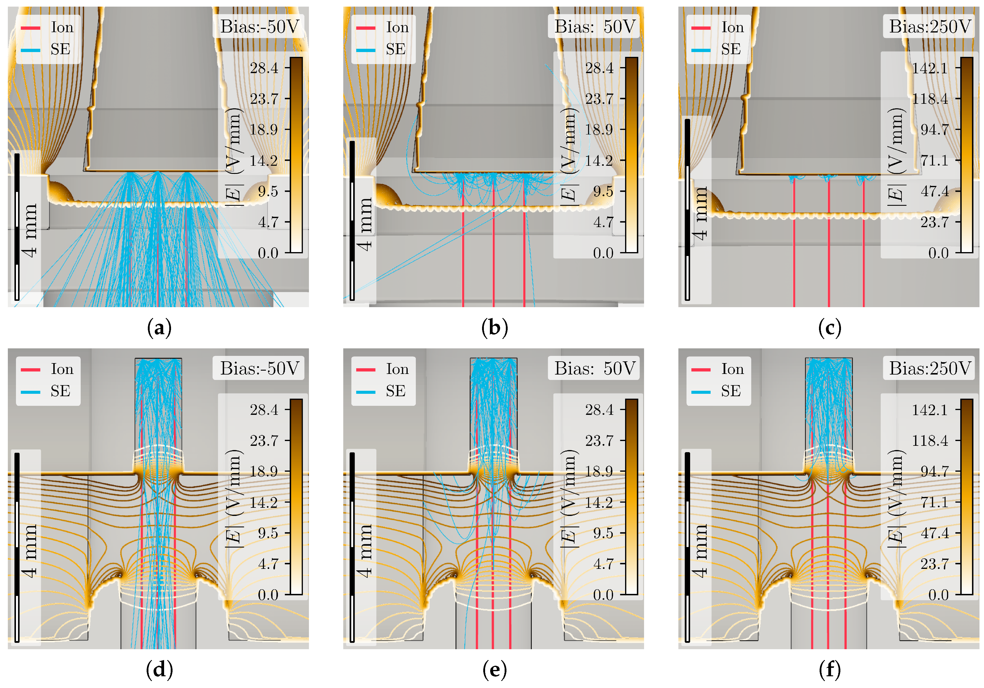 Instruments 09 00032 g003