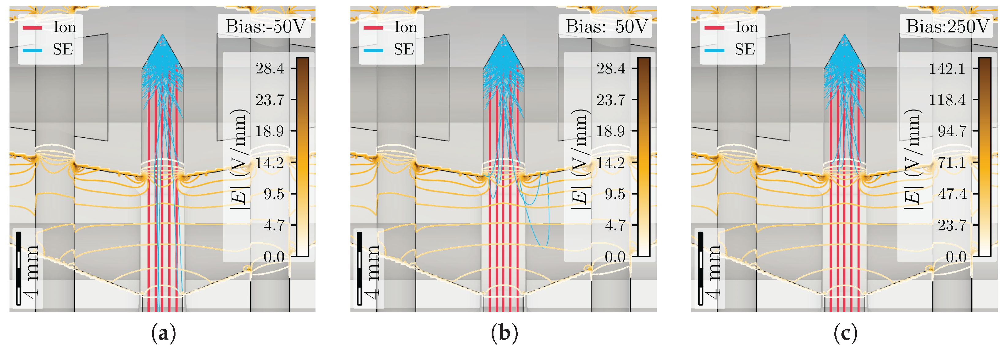 Instruments 09 00032 g007