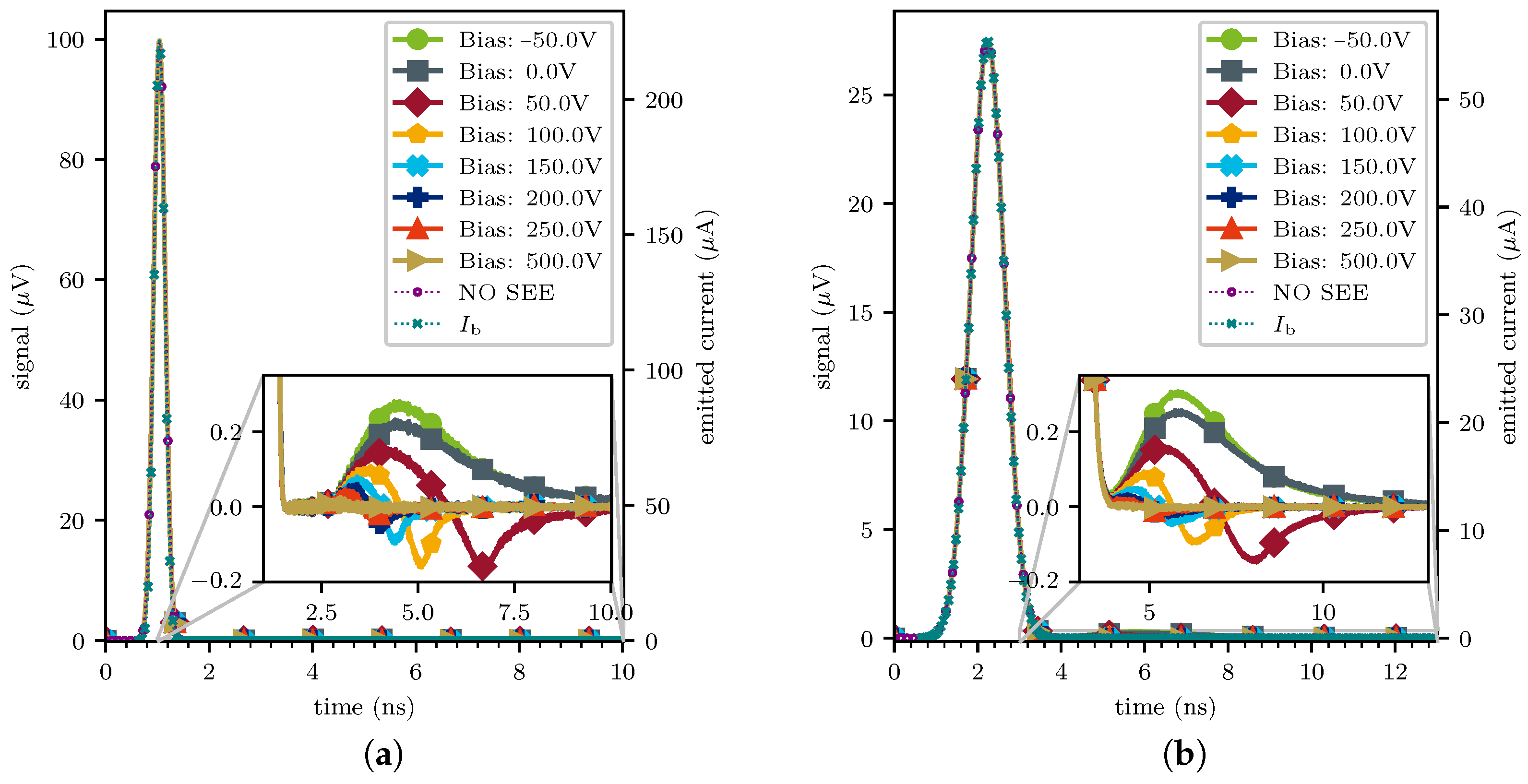 Instruments 09 00032 g008