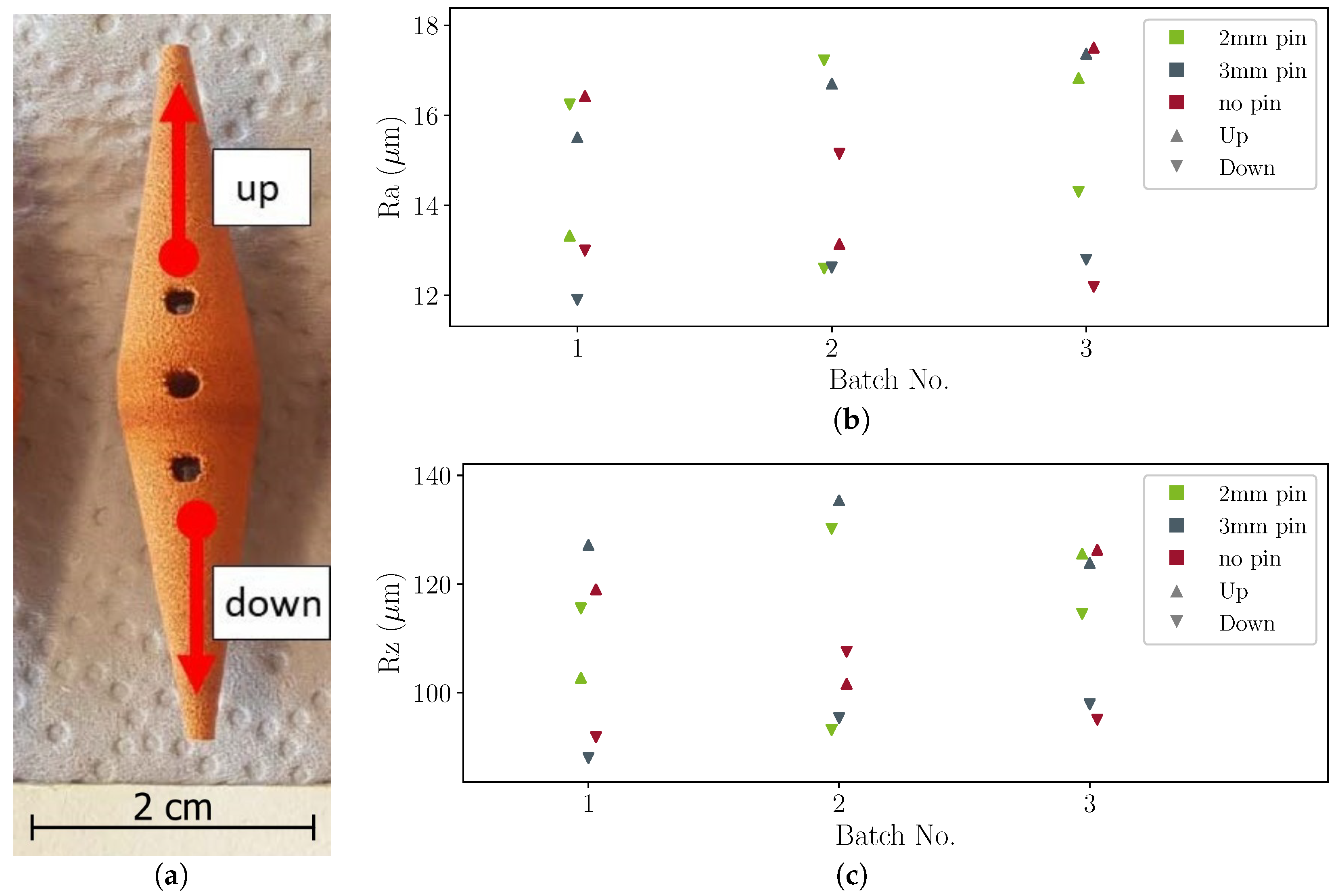 Instruments 09 00032 g011