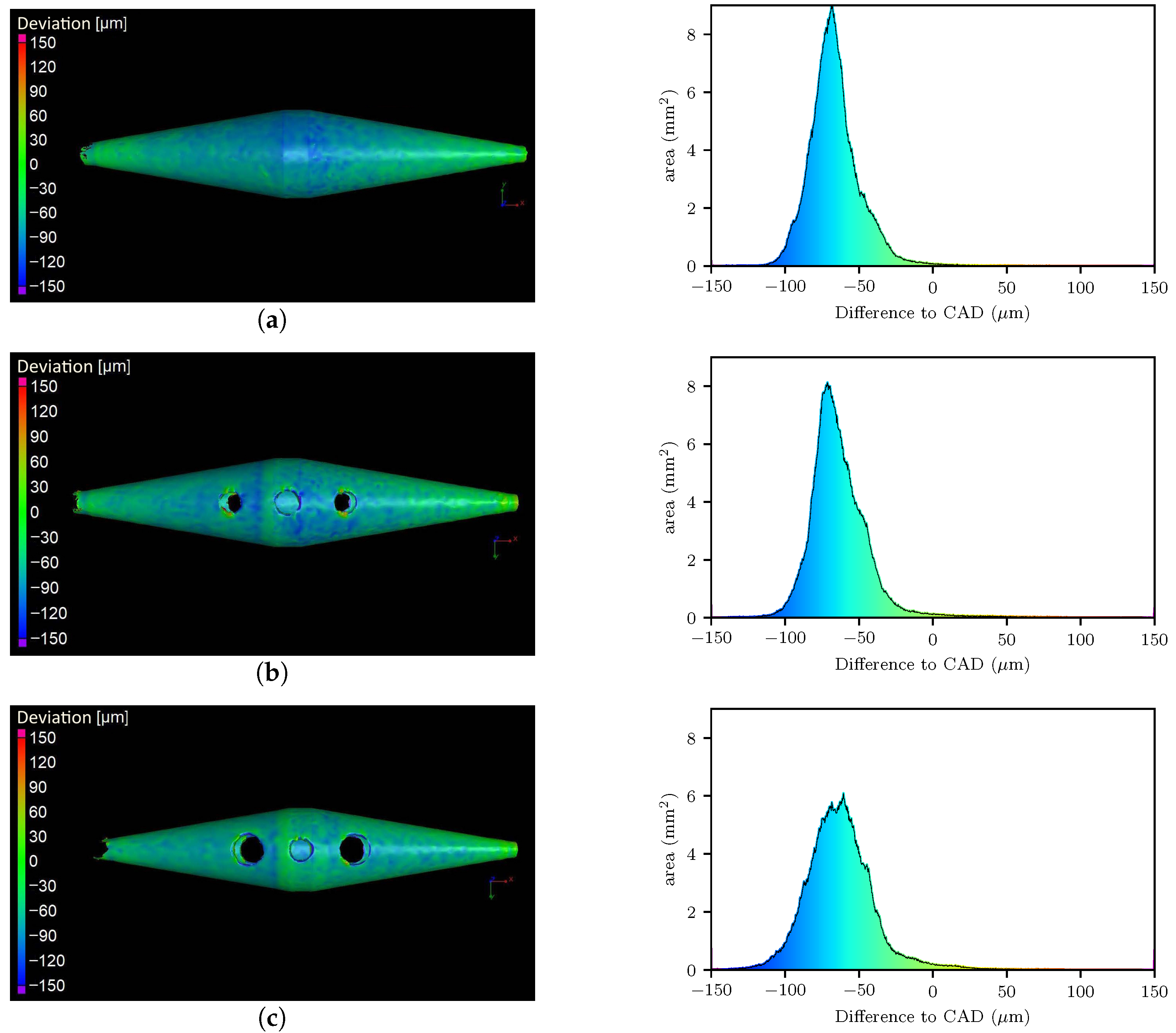 Instruments 09 00032 g012
