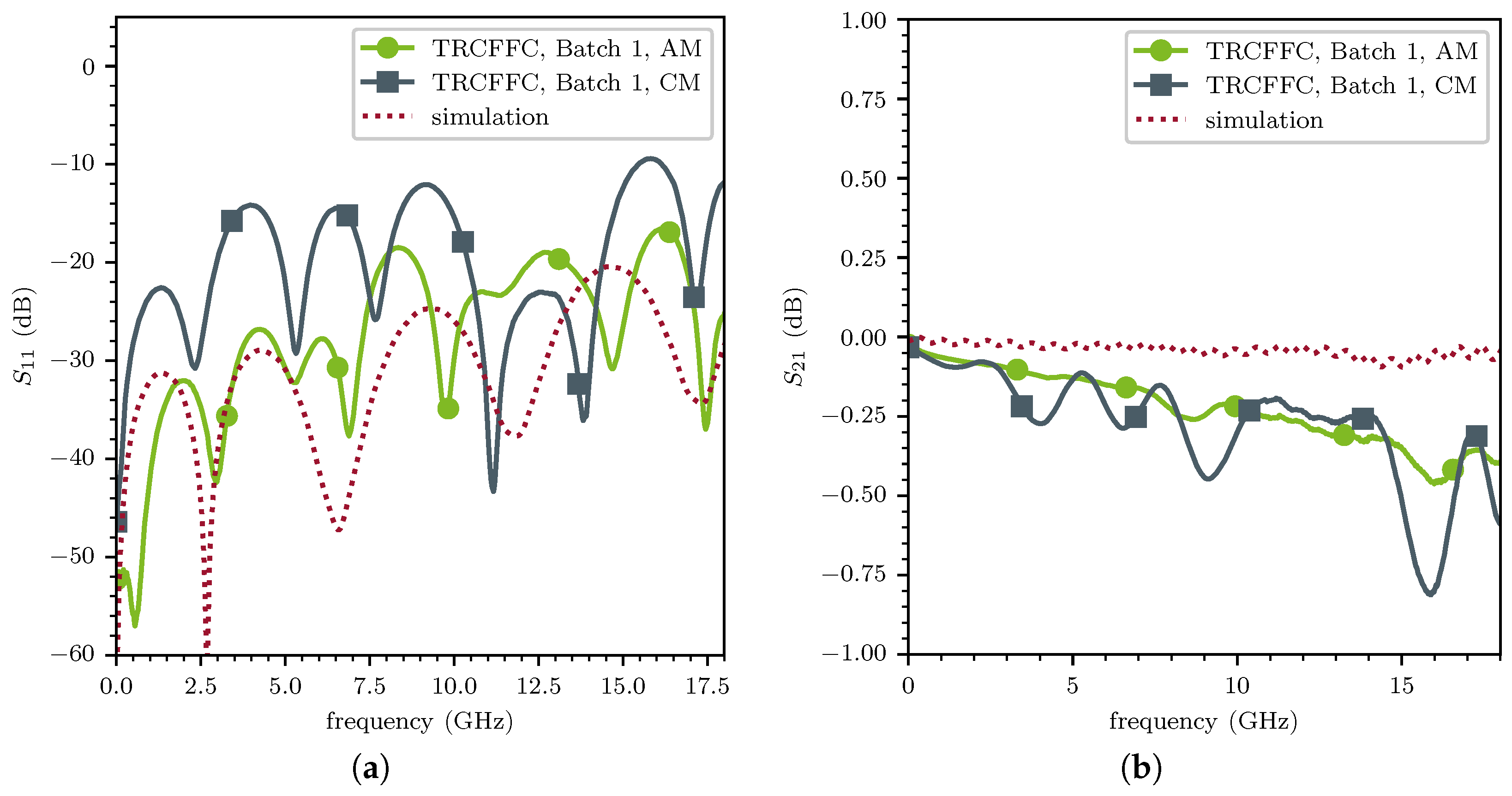 Instruments 09 00032 g013