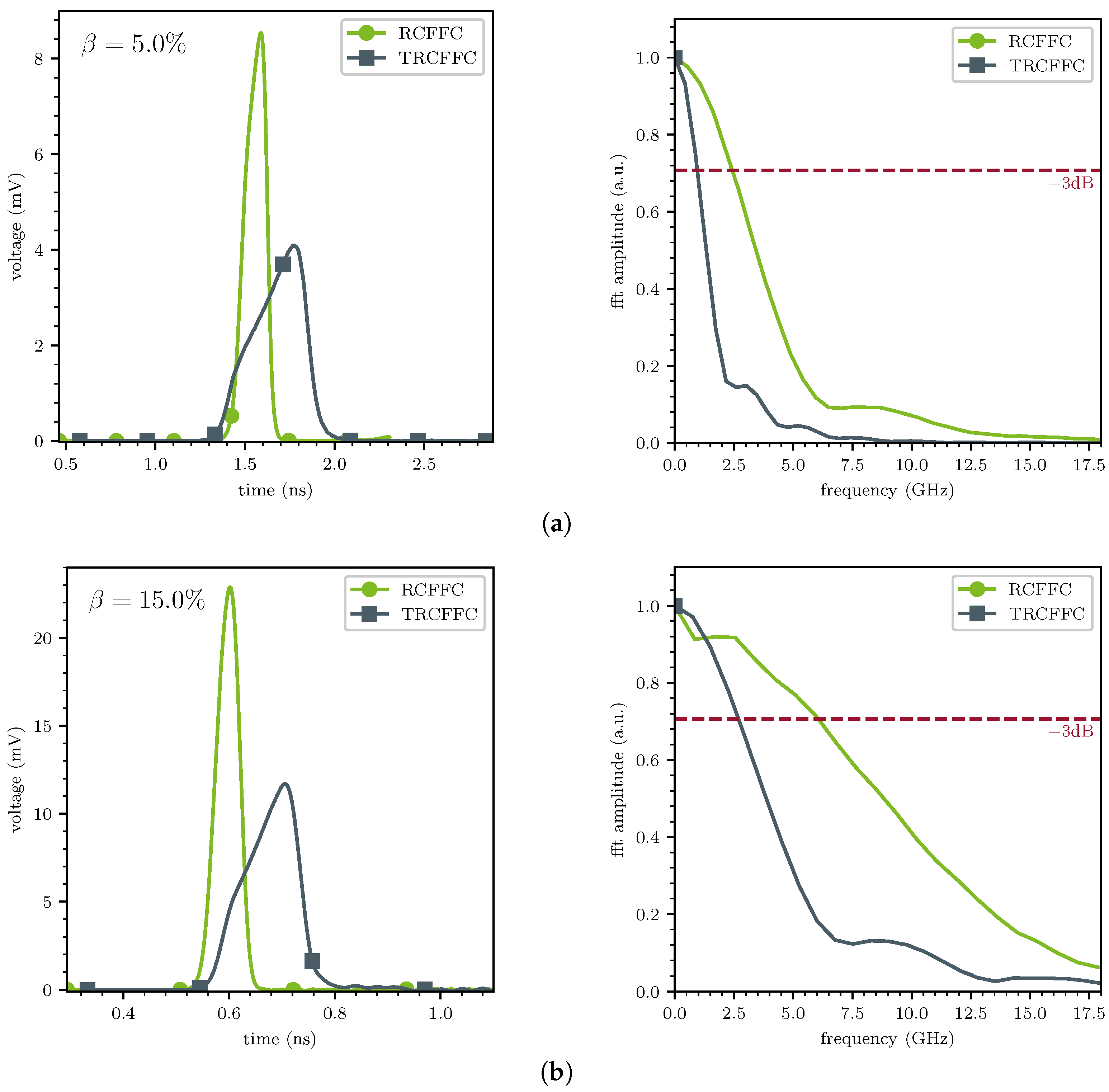 Instruments 09 00032 g016