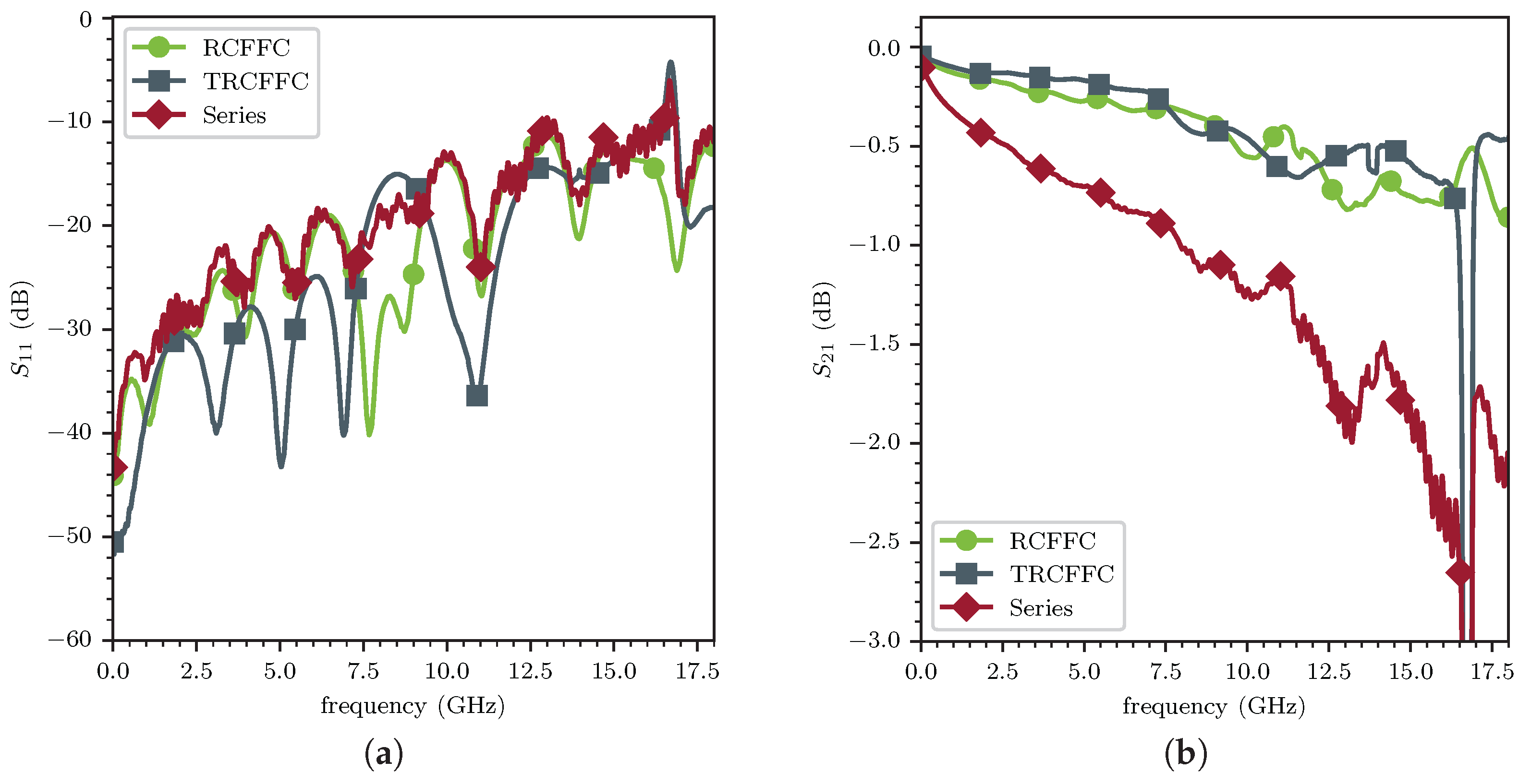 Instruments 09 00032 g018