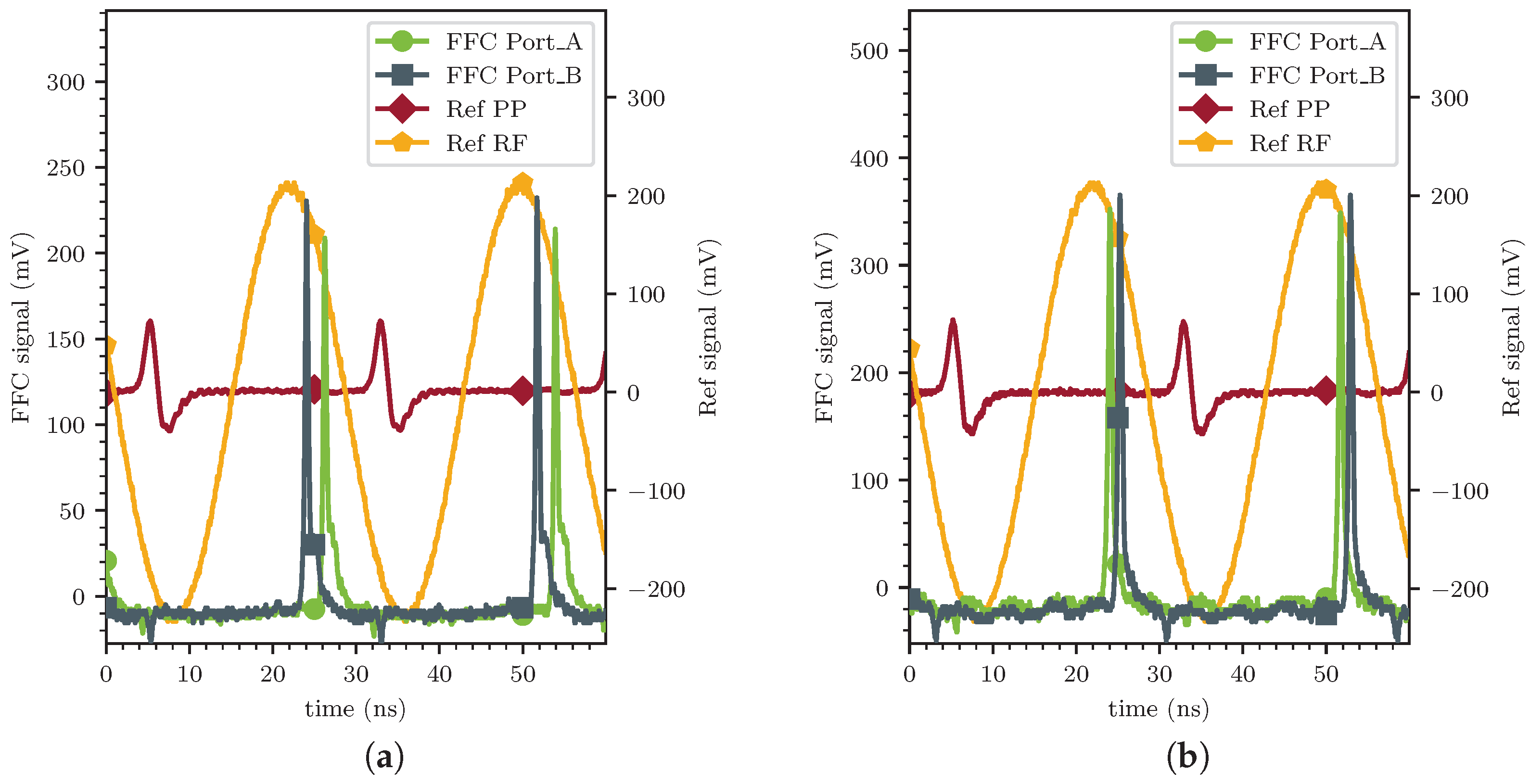 Instruments 09 00032 g019