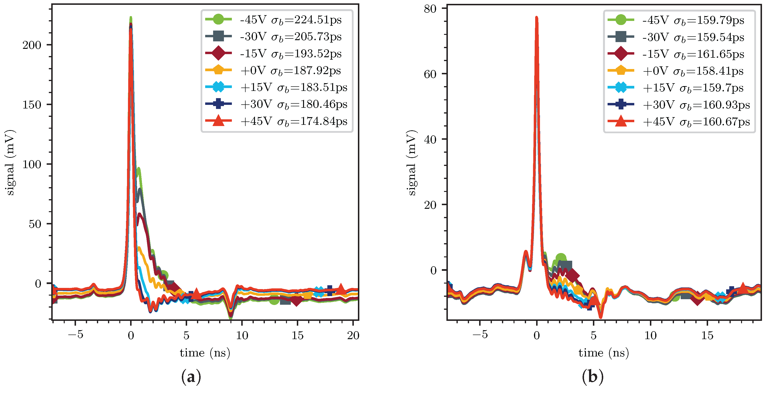 Instruments 09 00032 g022