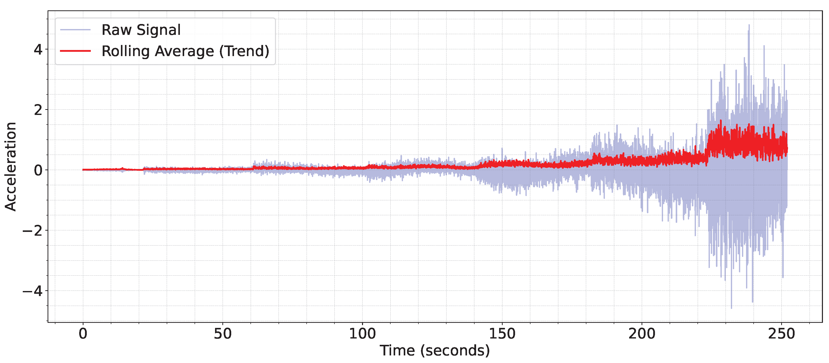 Instruments 09 00033 g003 Instruments 09 00033 g003