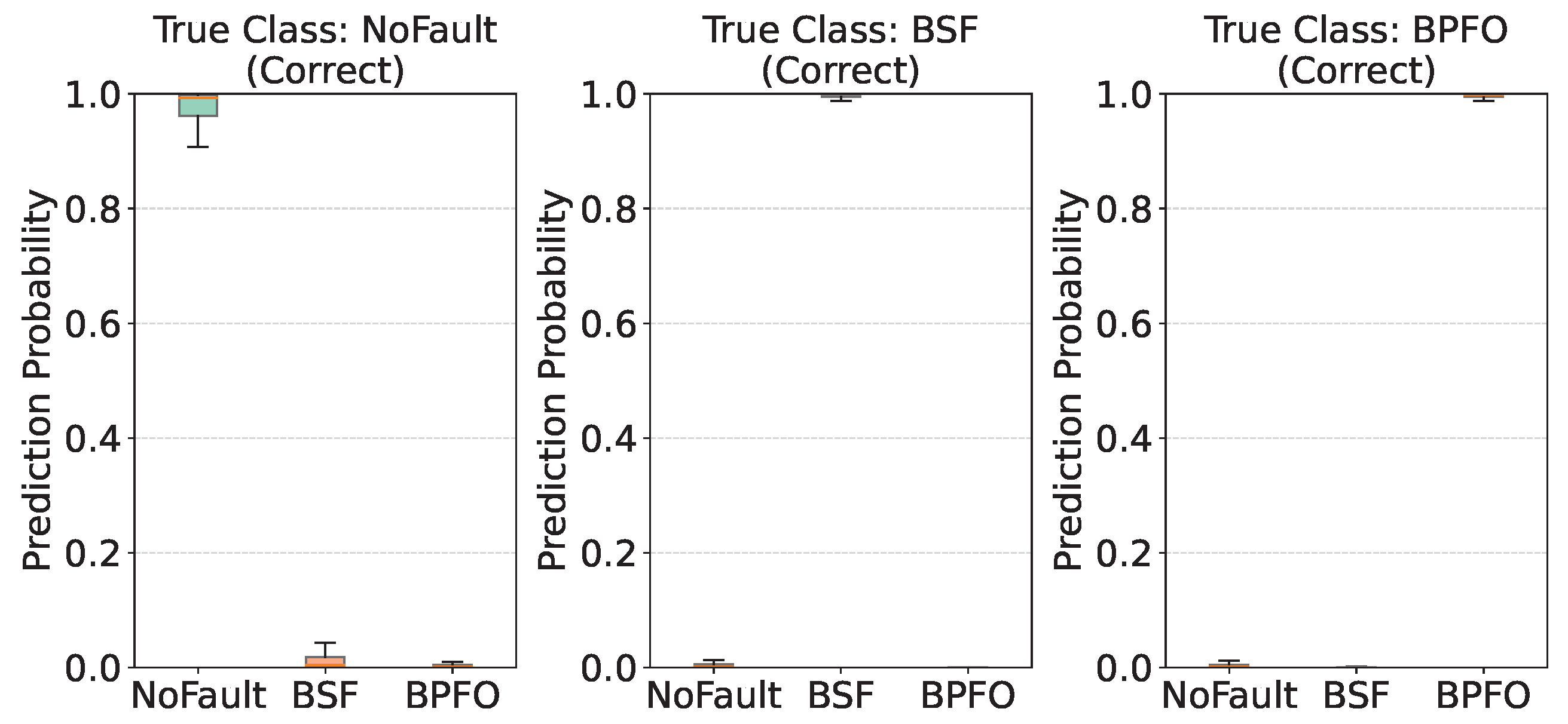 Instruments 09 00033 g008 Instruments 09 00033 g008