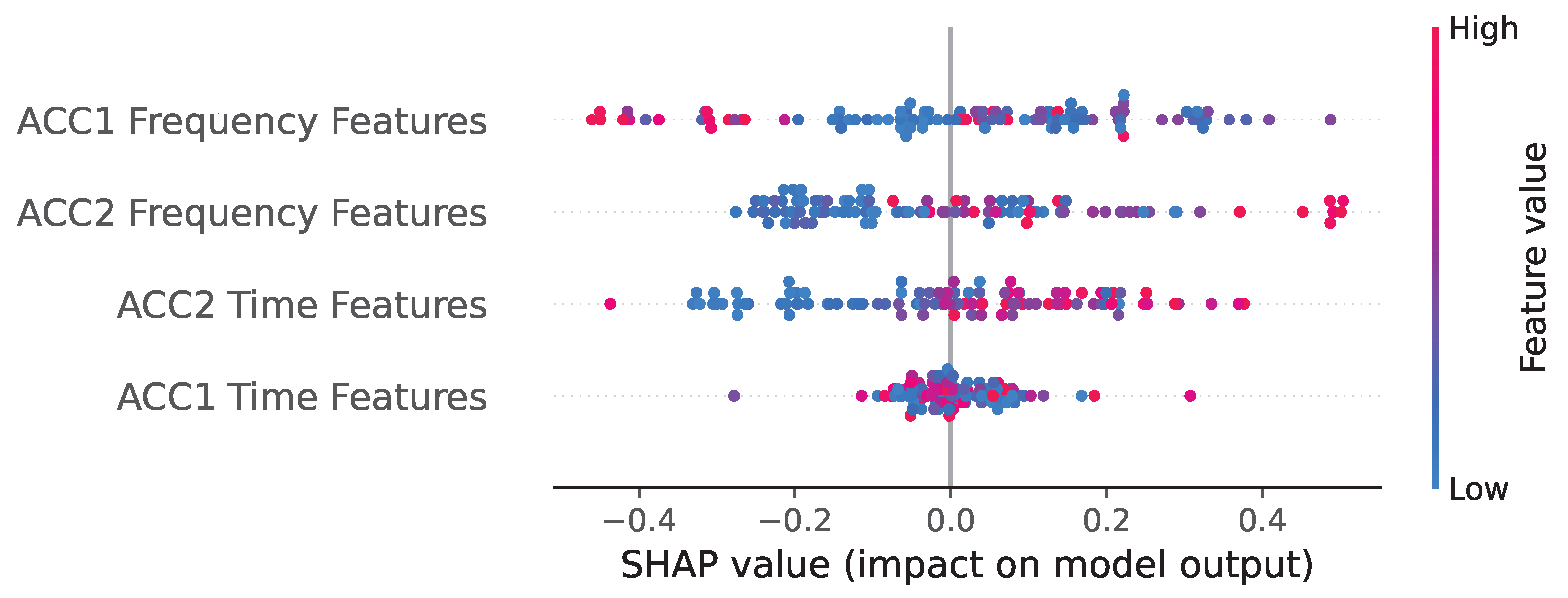 Instruments 09 00033 g011 Instruments 09 00033 g011