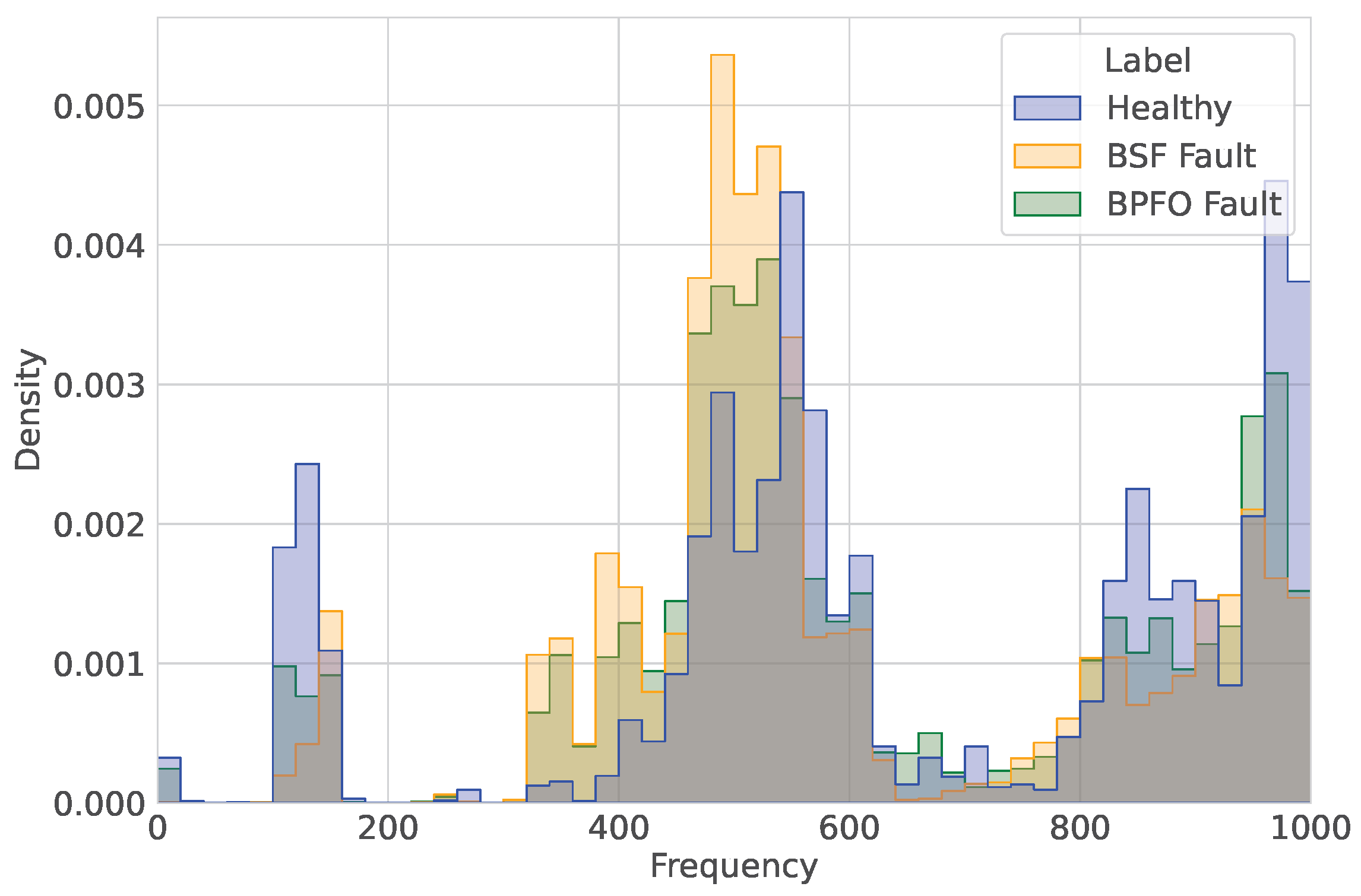 Instruments 09 00033 g012 Instruments 09 00033 g012