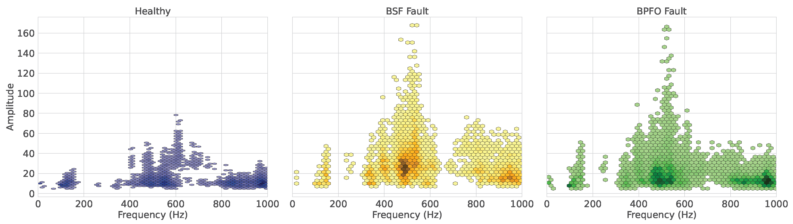 Instruments 09 00033 g013 Instruments 09 00033 g013