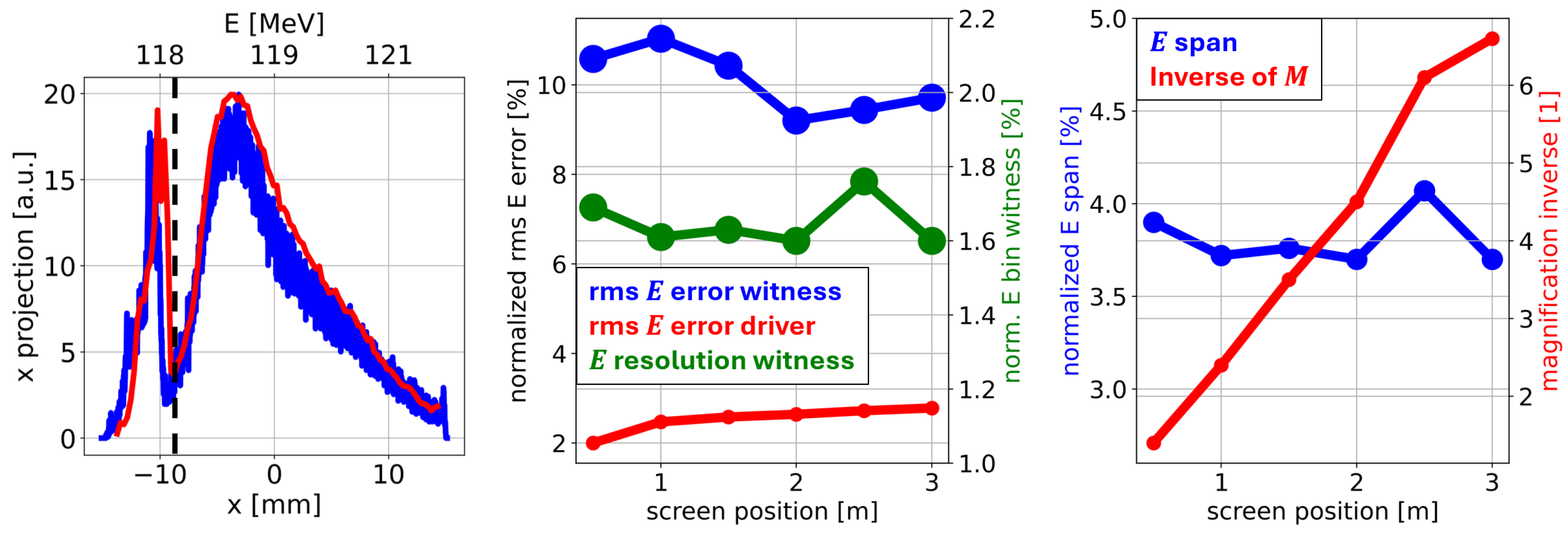 Instruments 09 00034 g003
