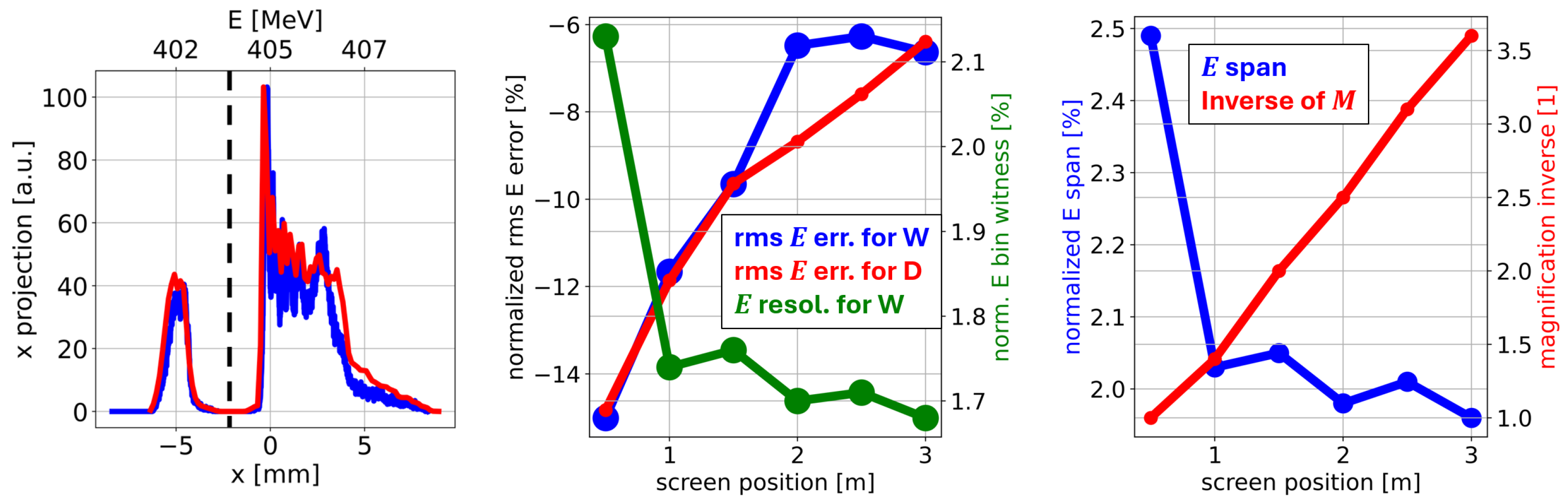 Instruments 09 00034 g004