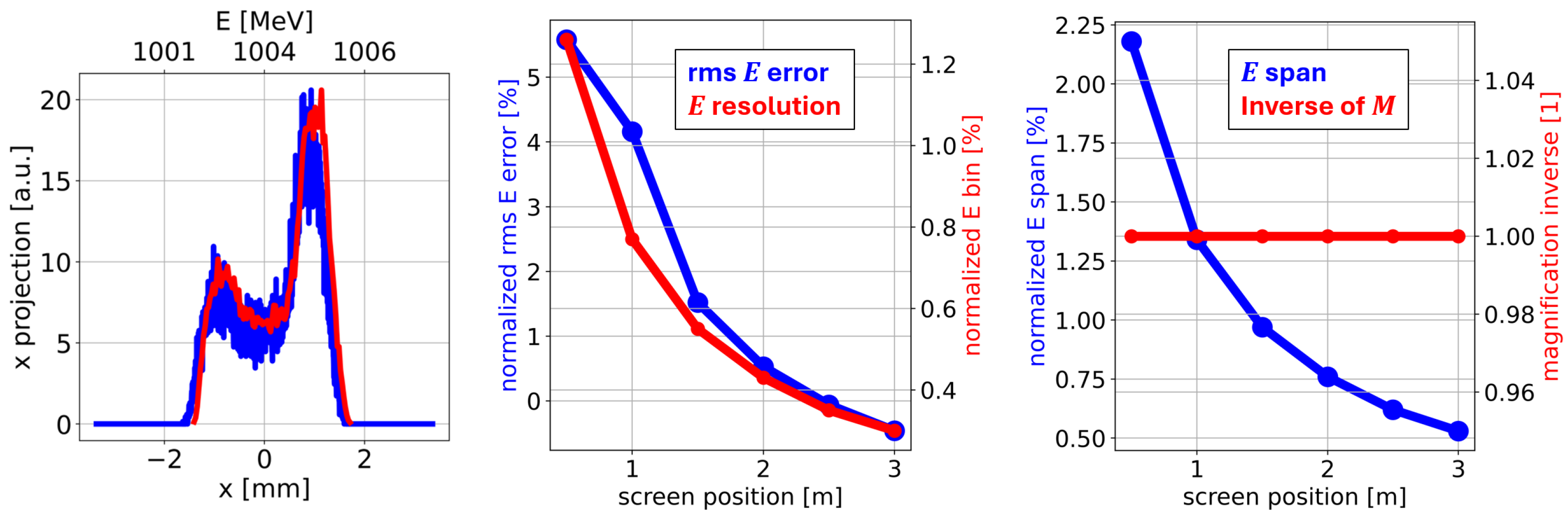 Instruments 09 00034 g005