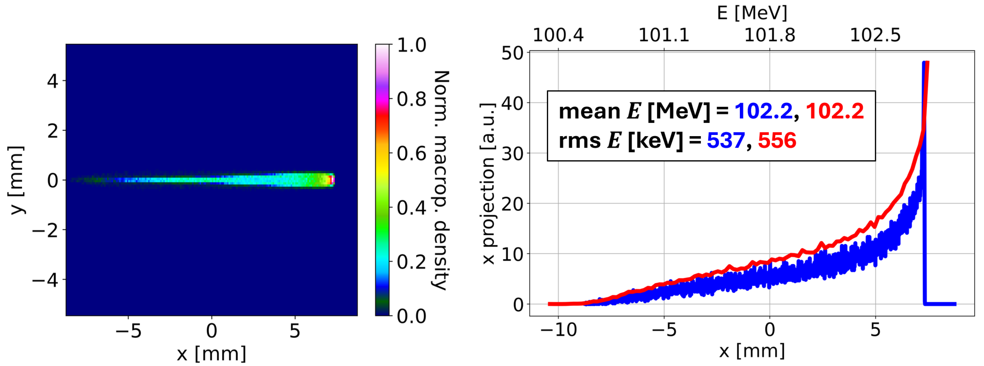 Instruments 09 00034 g007